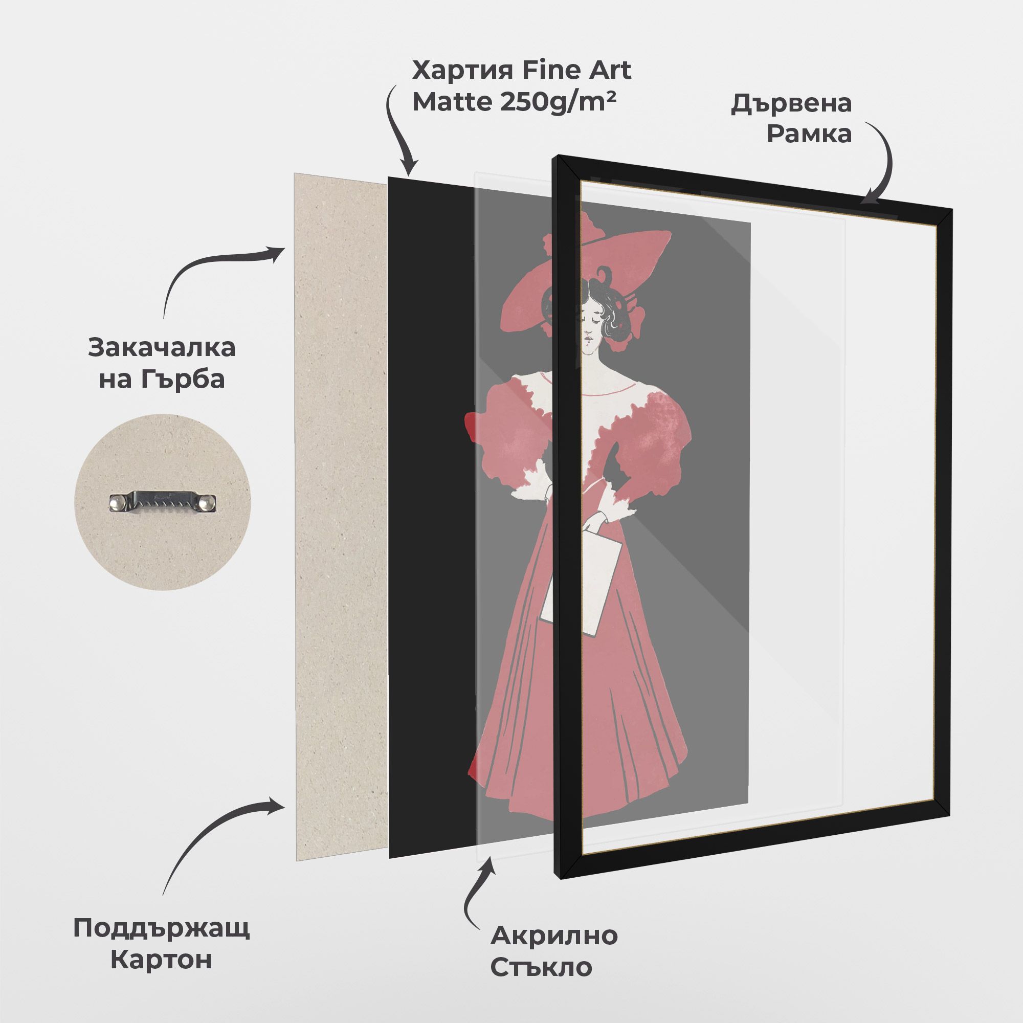 Old Red Dress mockup 1