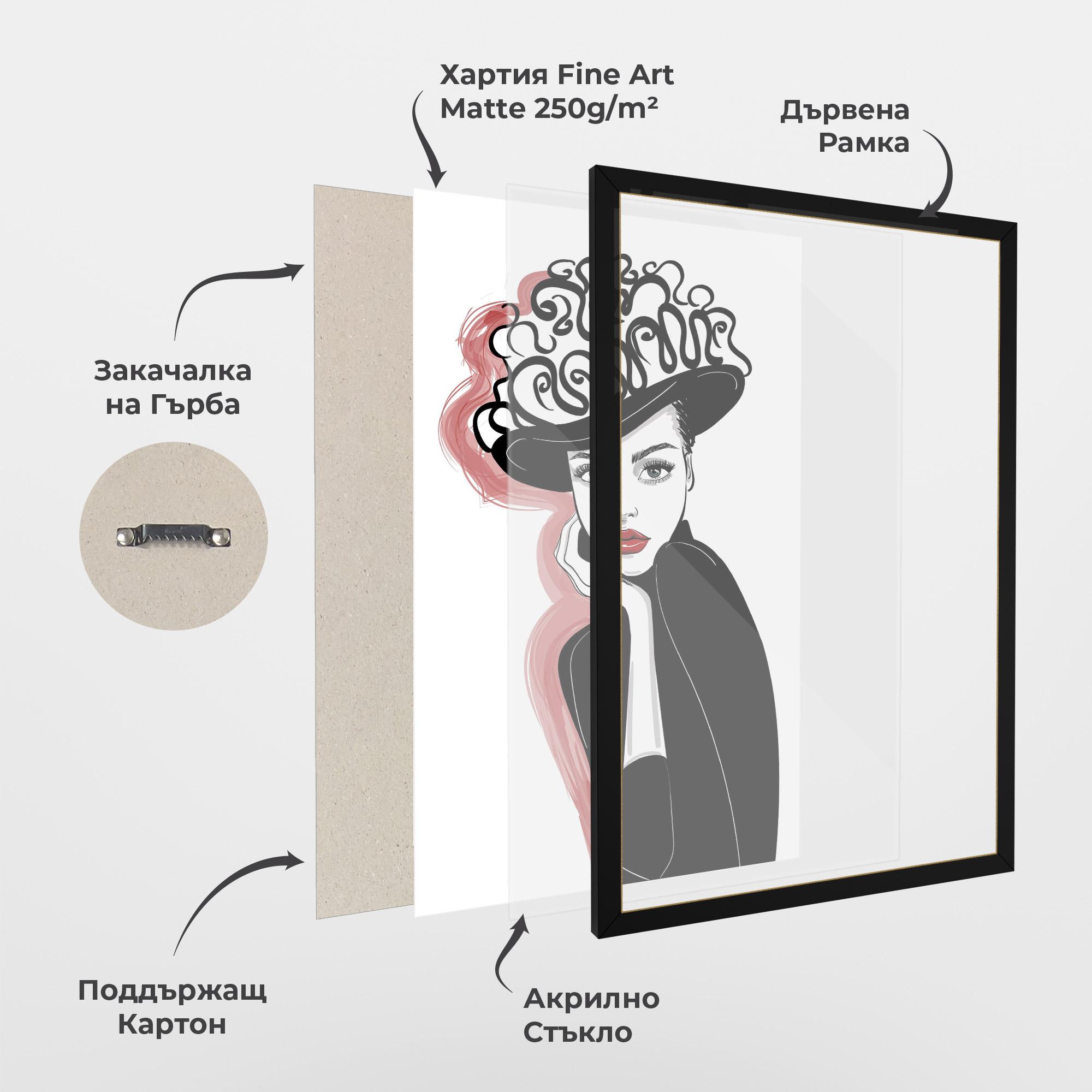 Рамкиран постер Vintage Drawing mockup 1