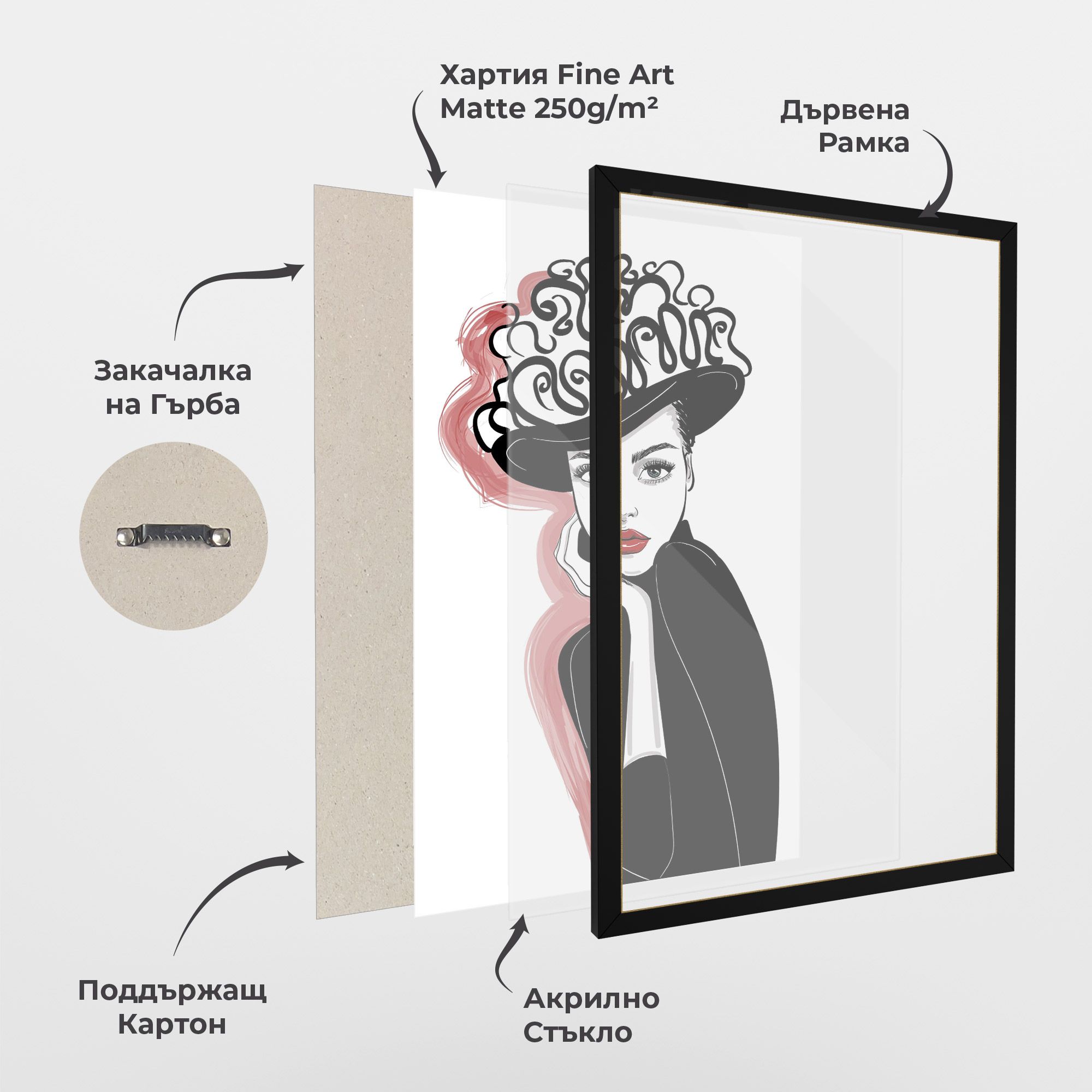 Vintage Drawing mockup 1