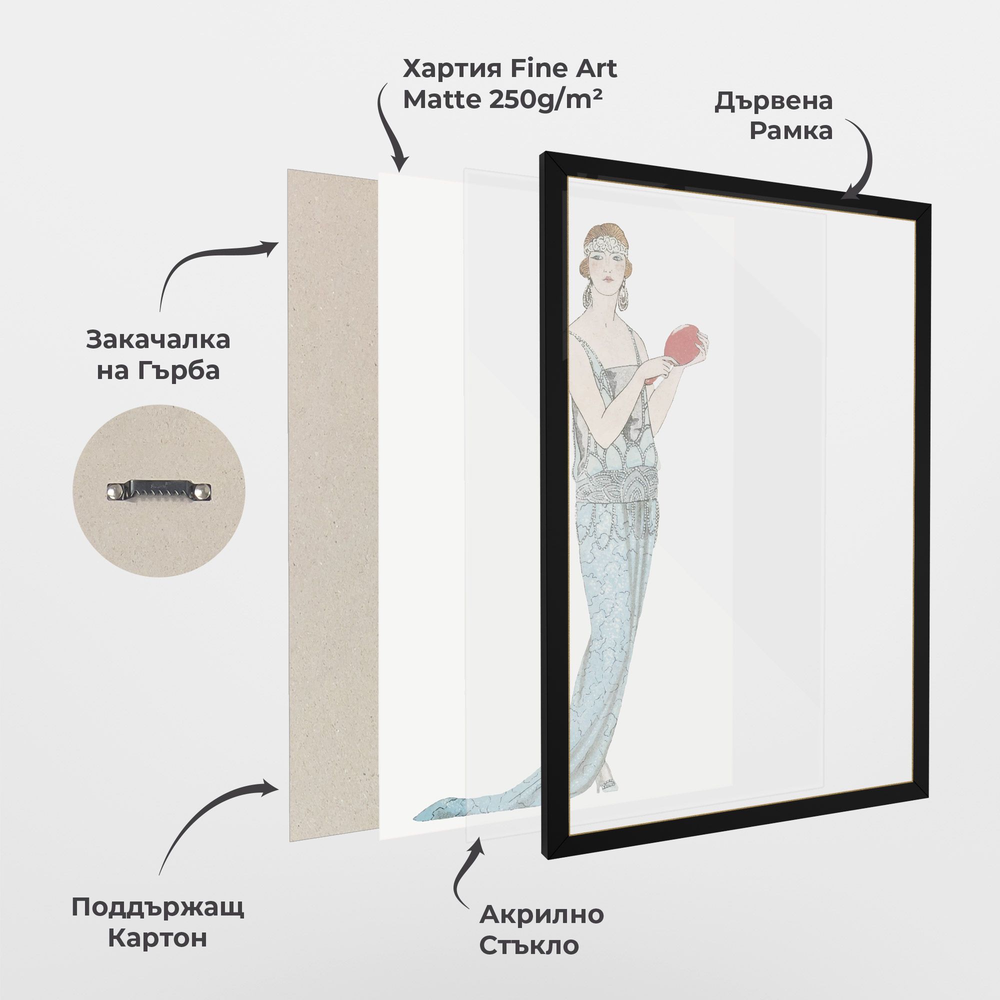 Vintage Old Drawing mockup 1