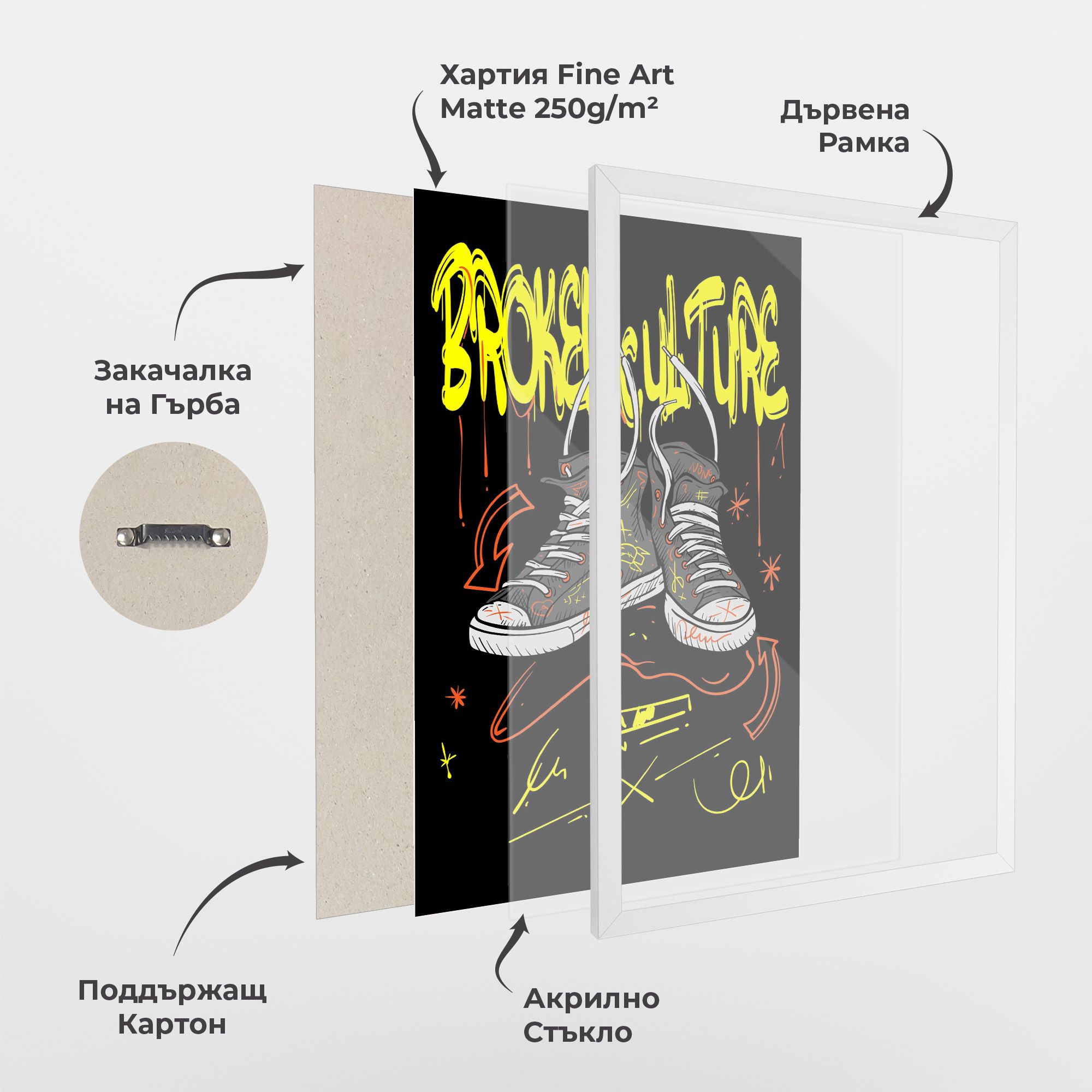 Broken Culture mockup 1