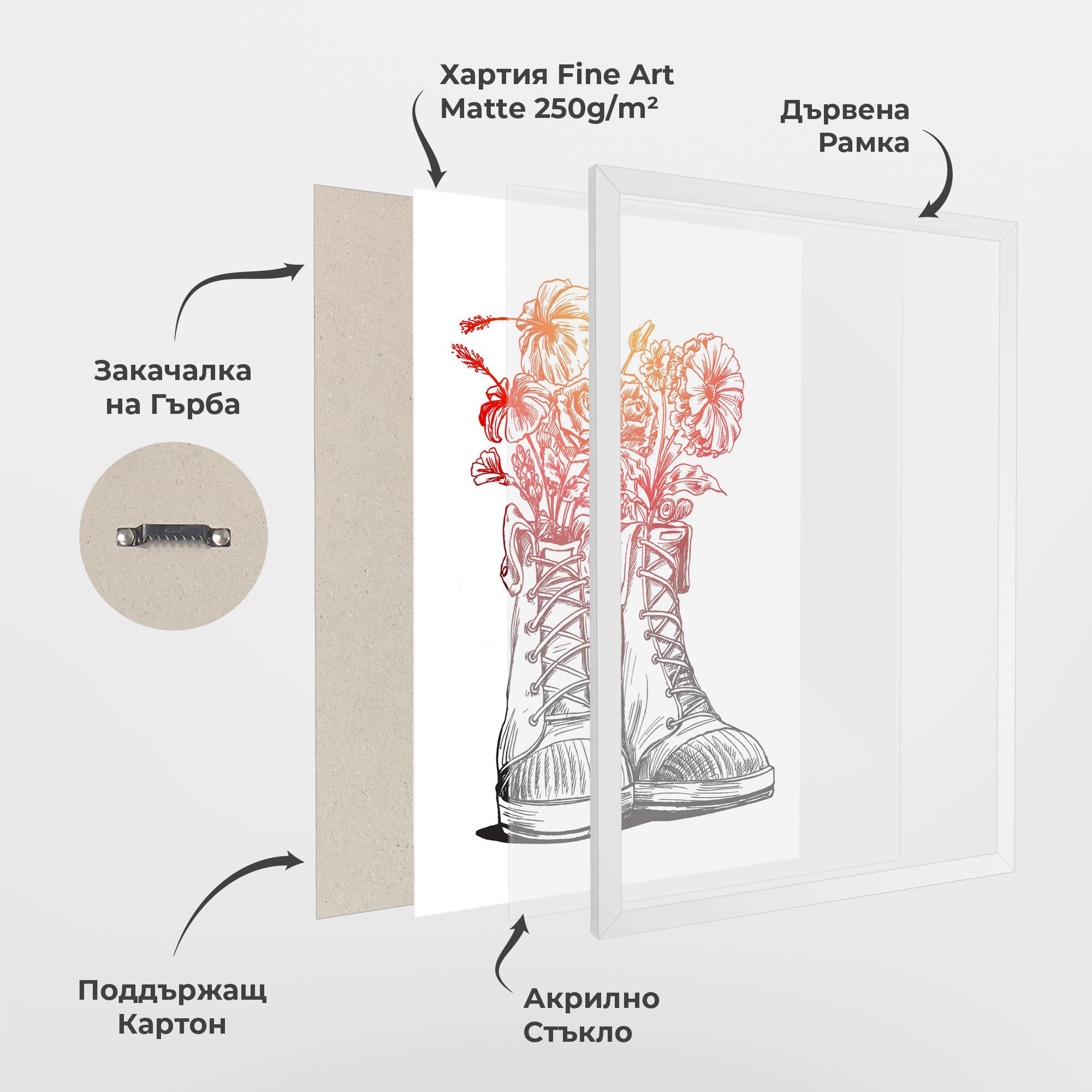 Рамкиран постер Flower In Shoes mockup 1