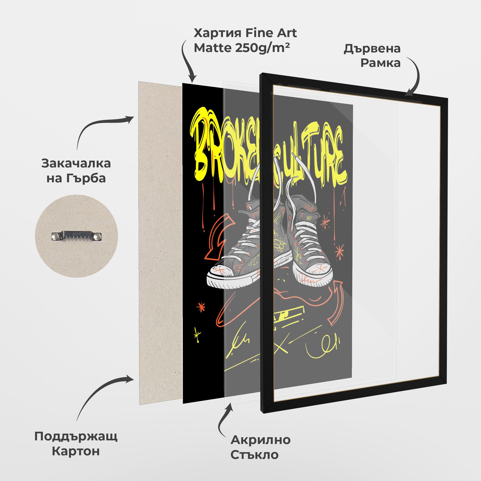 Рамкиран постер Broken Culture mockup 1