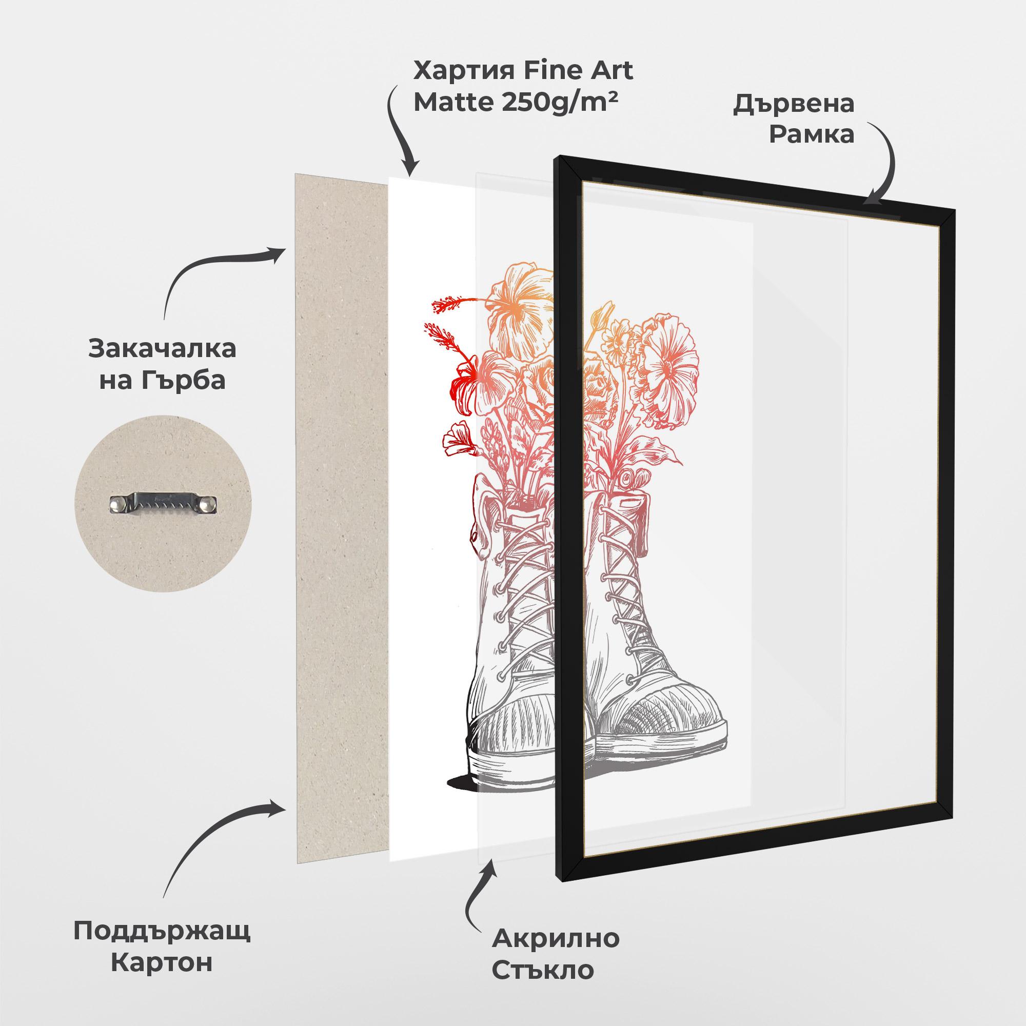 Рамкиран постер Flower In Shoes mockup 1