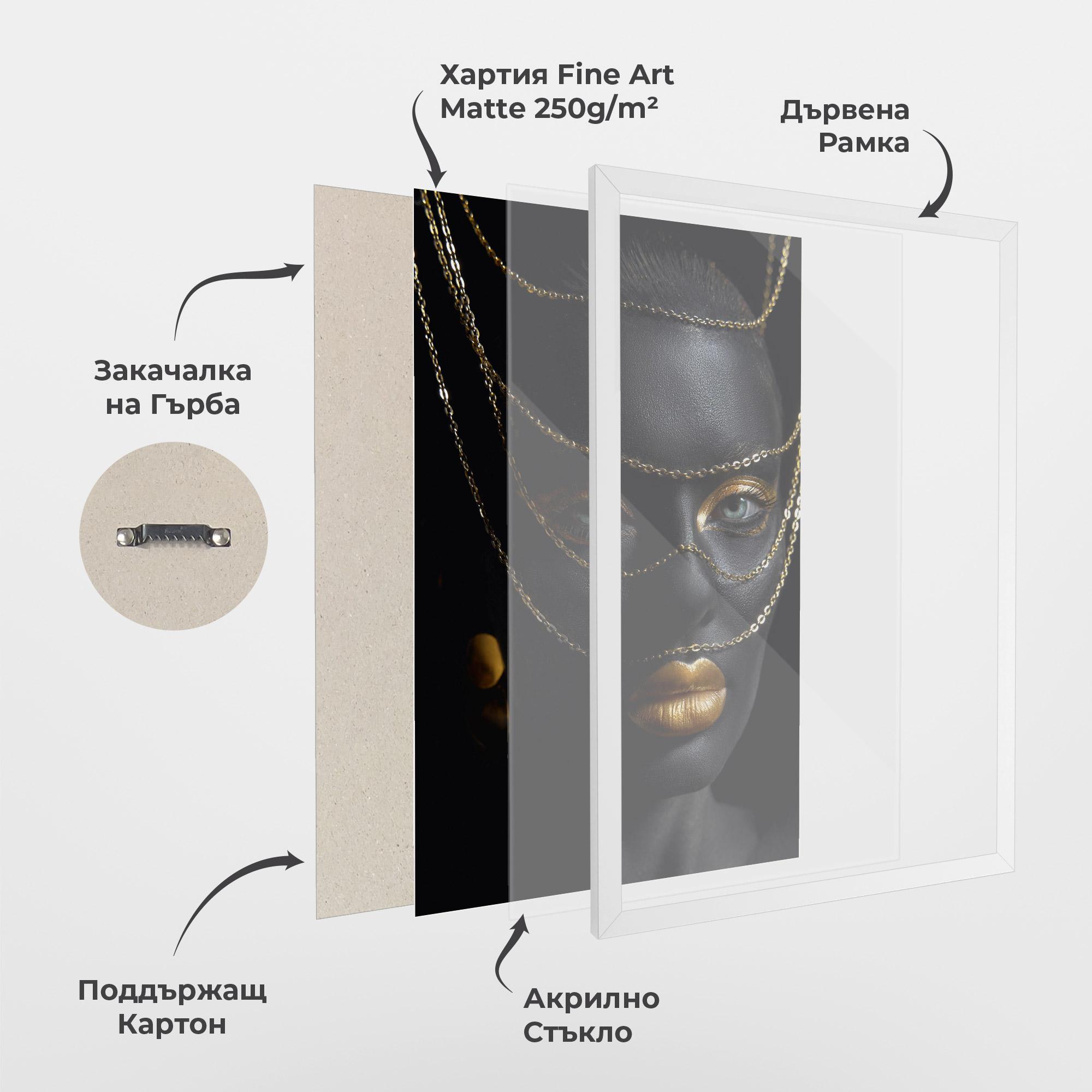 Рамкиран постер Chain Grey Eyes mockup 1