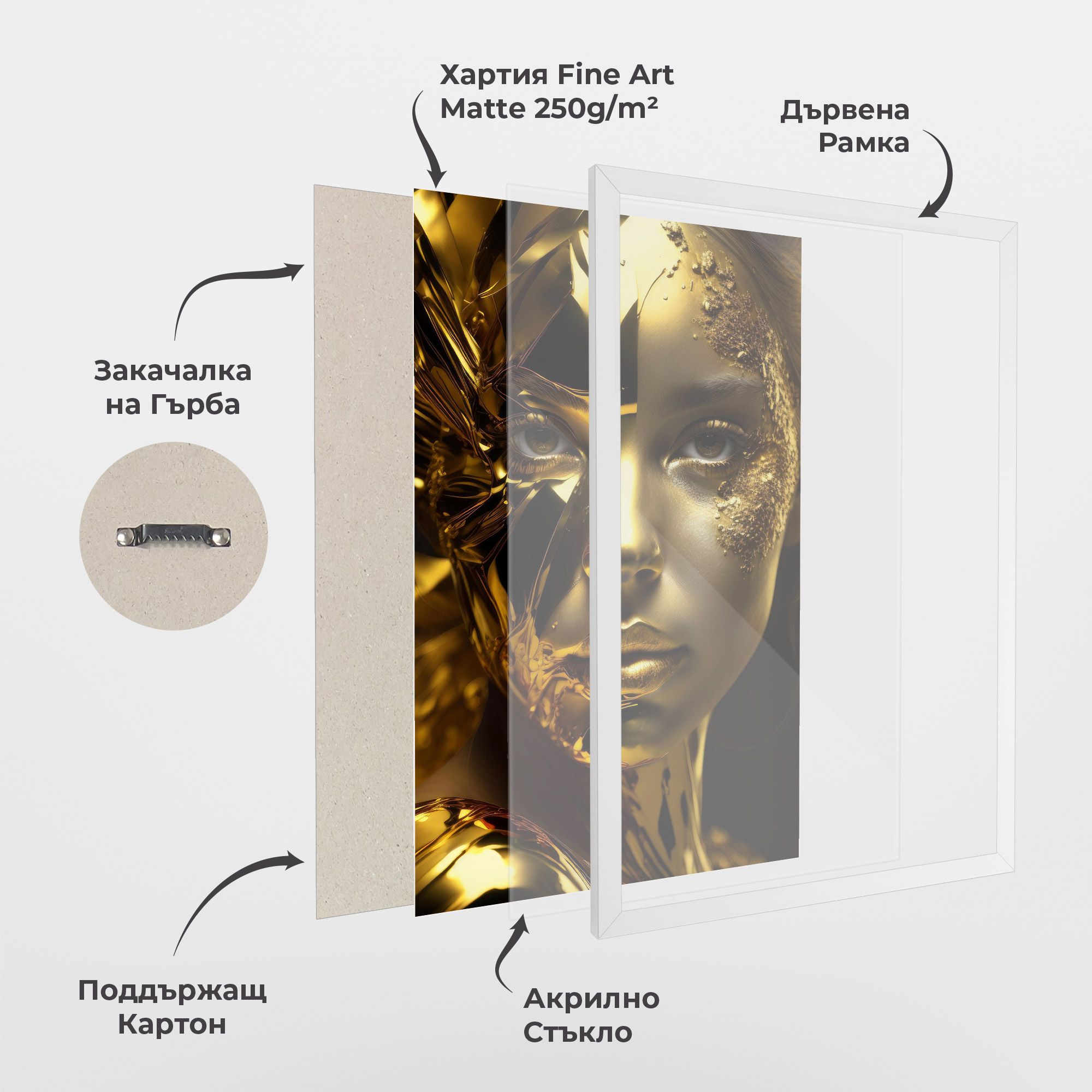 Covered By Gold mockup 1