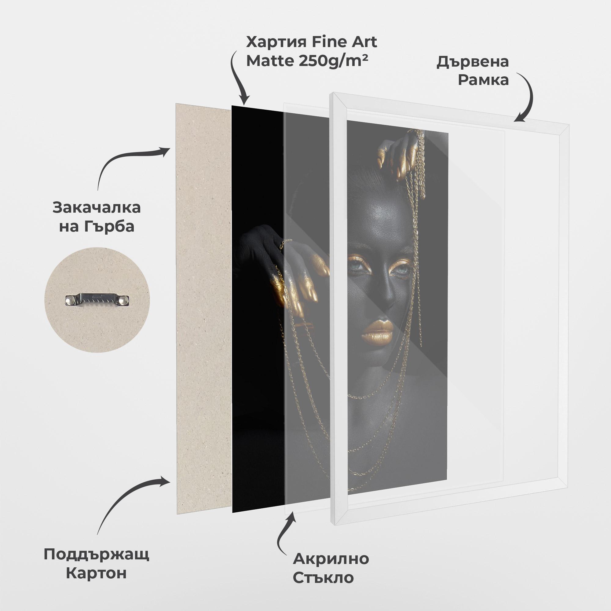 Рамкиран постер Grey Chain Eyes mockup 1