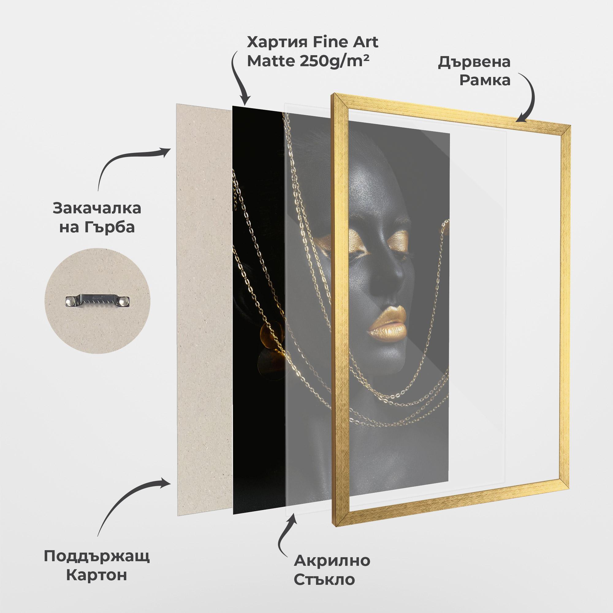 Рамкиран постер Chain Gold Lips mockup 1