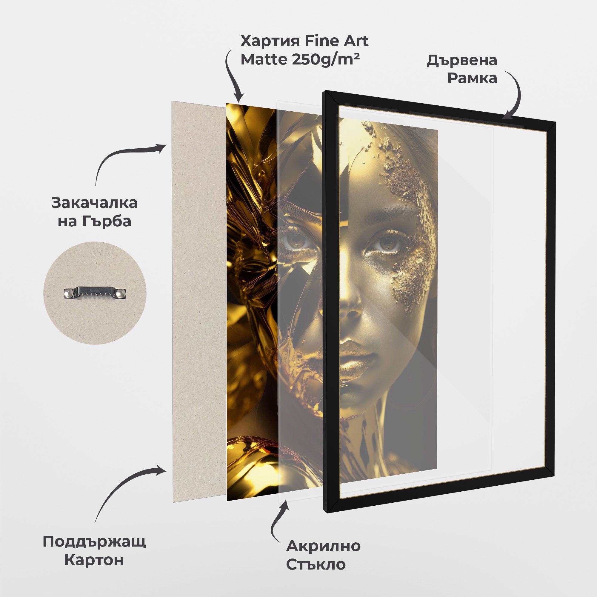 Covered By Gold mockup 1