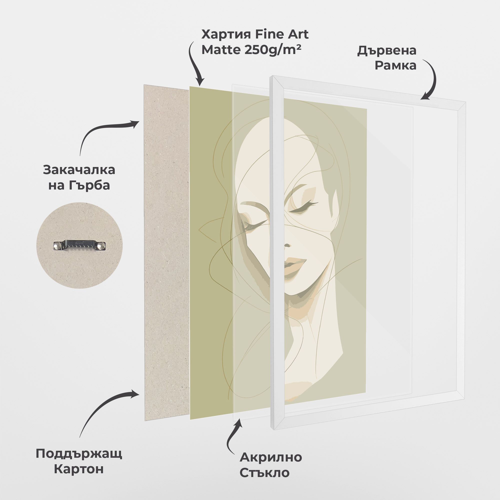 Cream Woman Head mockup 1