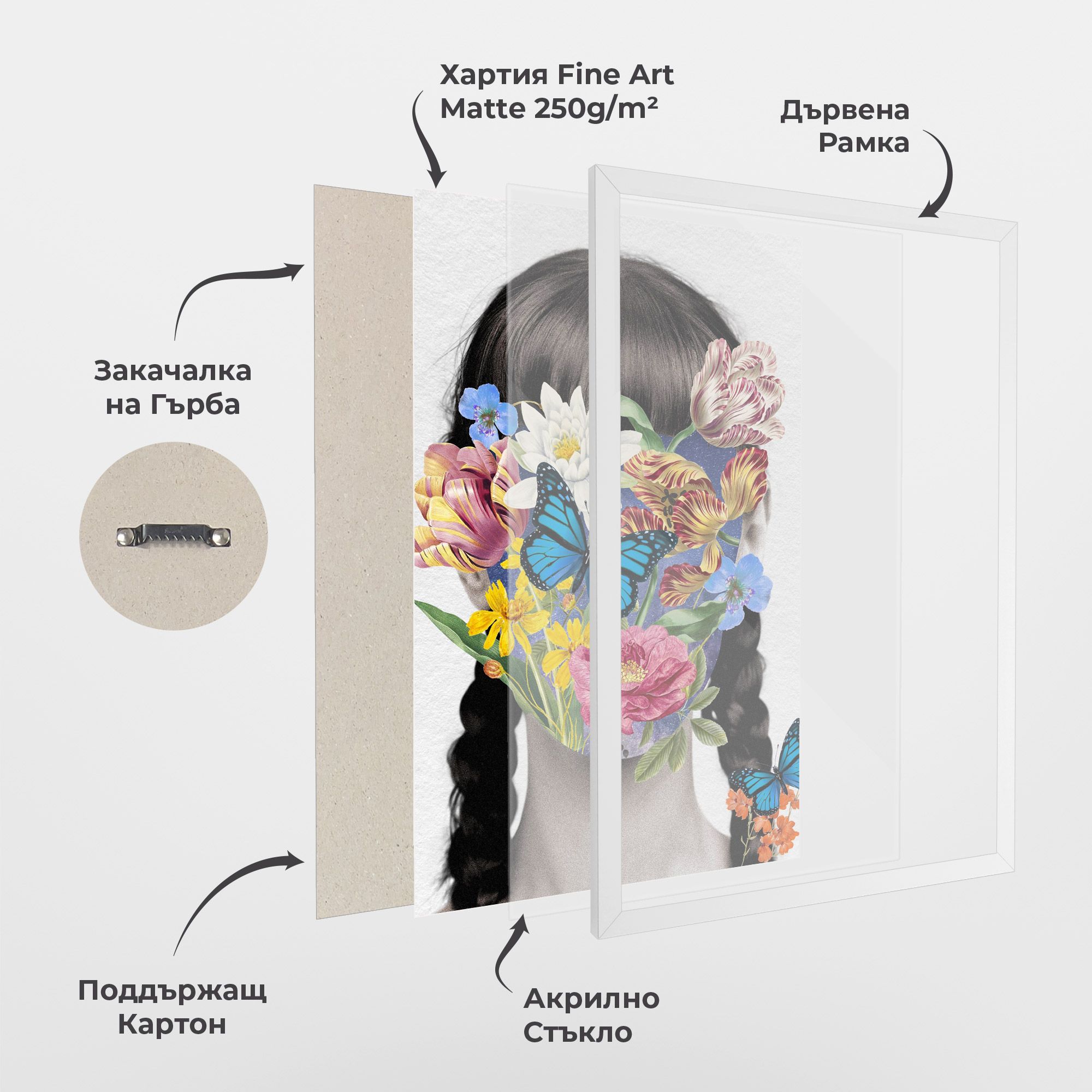 Flower Face Woman mockup 1