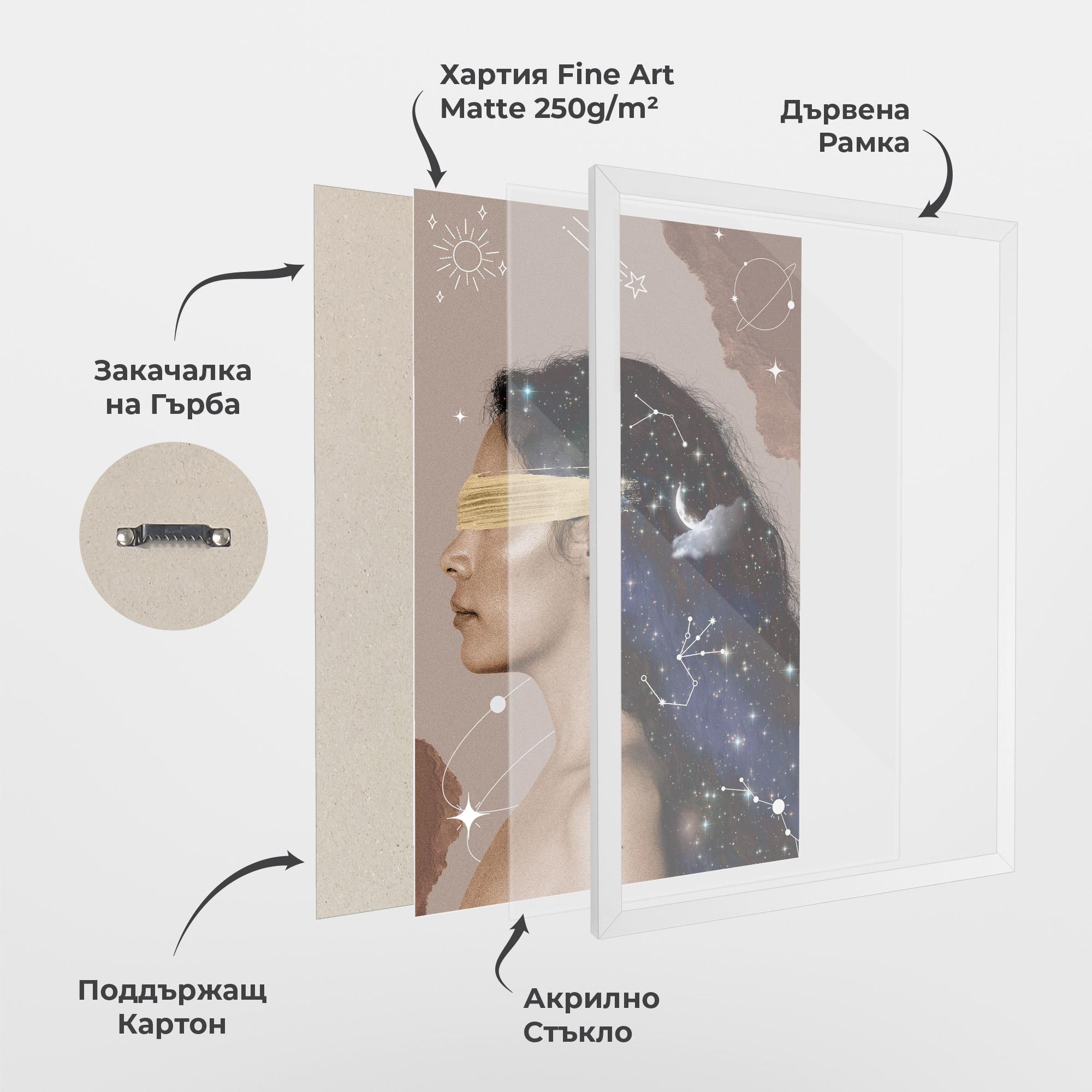 Рамкиран постер Galaxy Hair mockup 1