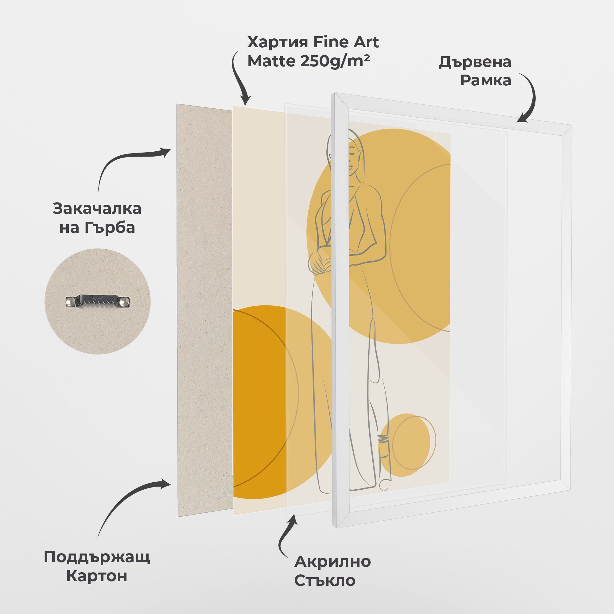 Yellow Circle Lady mockup 1