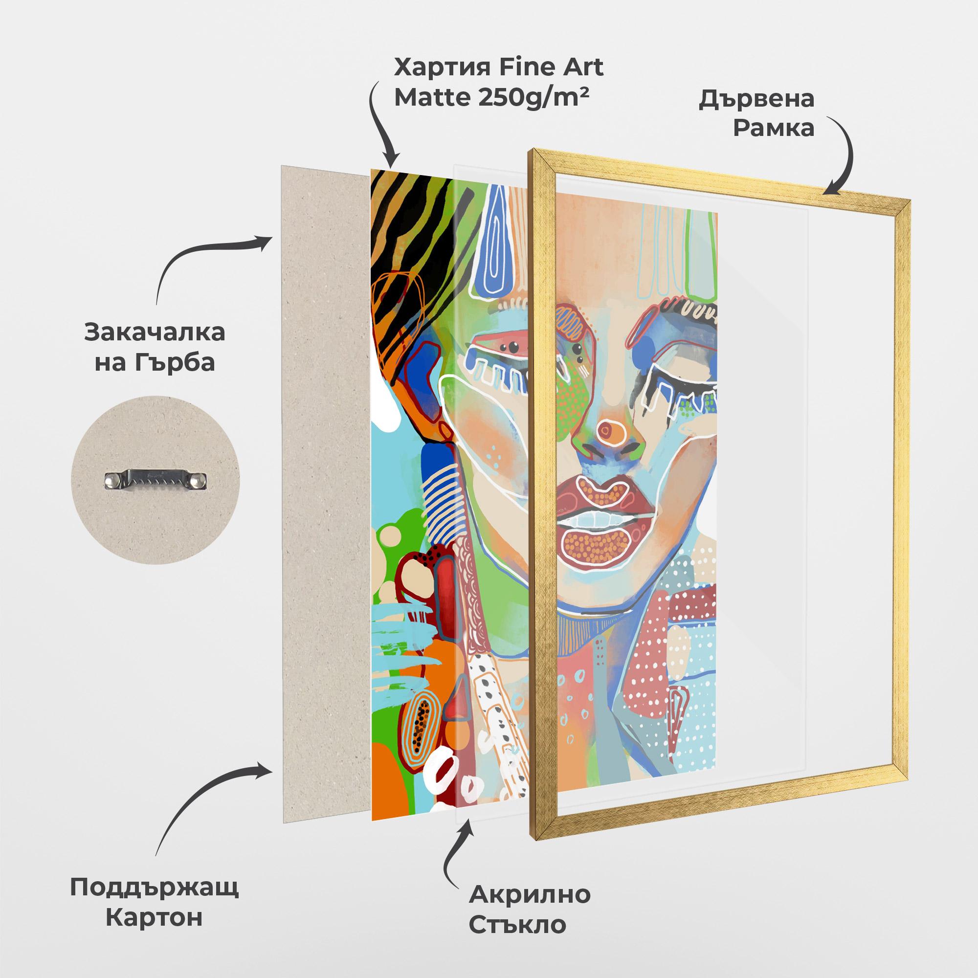 Рамкиран постер Abstract Art Woman mockup 1