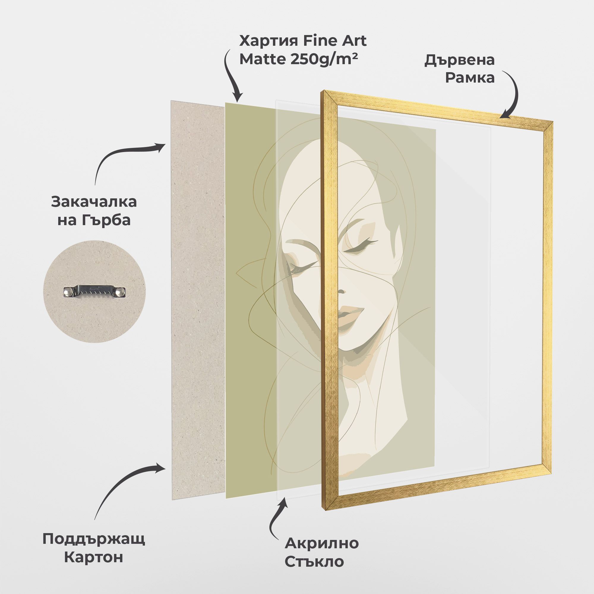 Cream Woman Head mockup 1