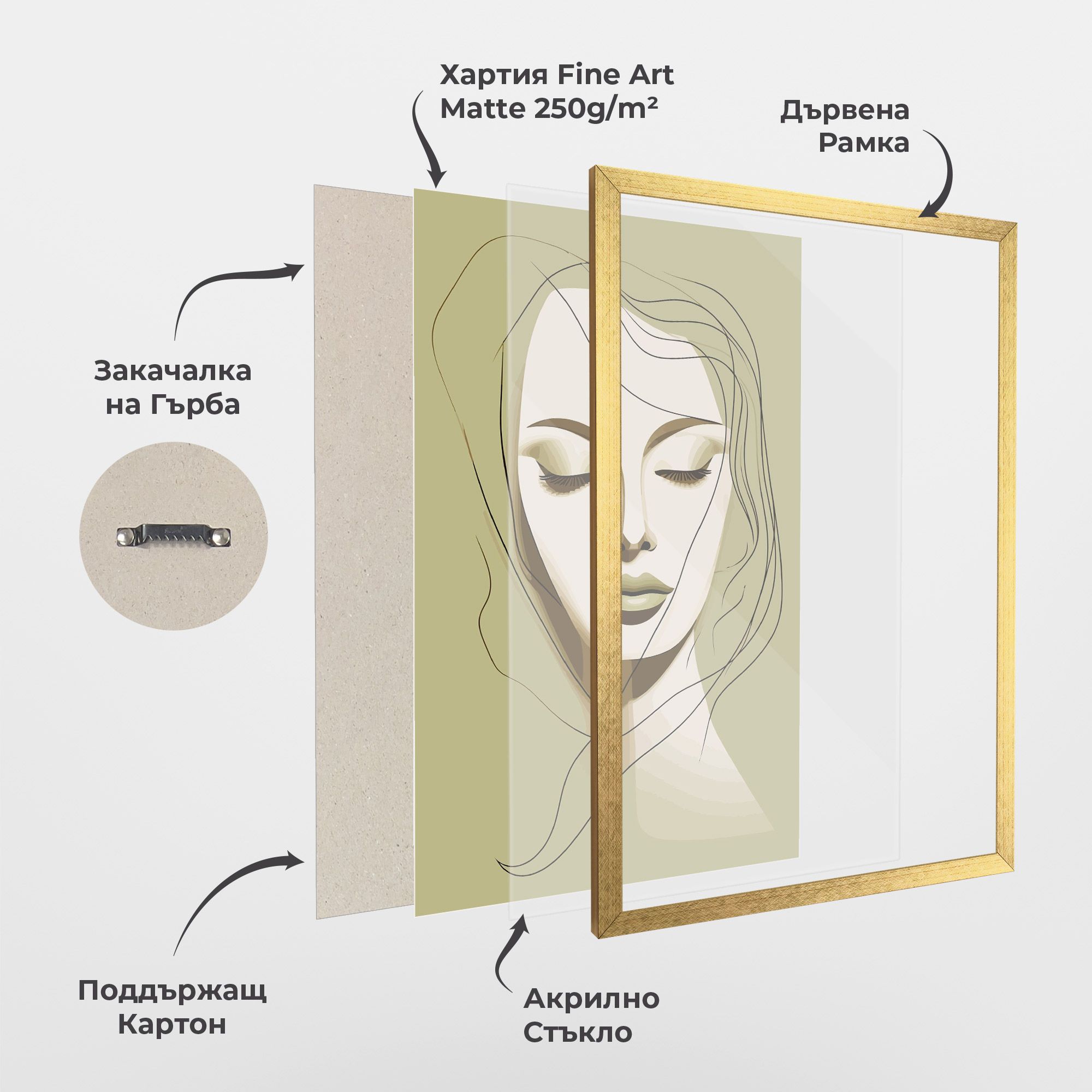 Cream Womans Face mockup 1