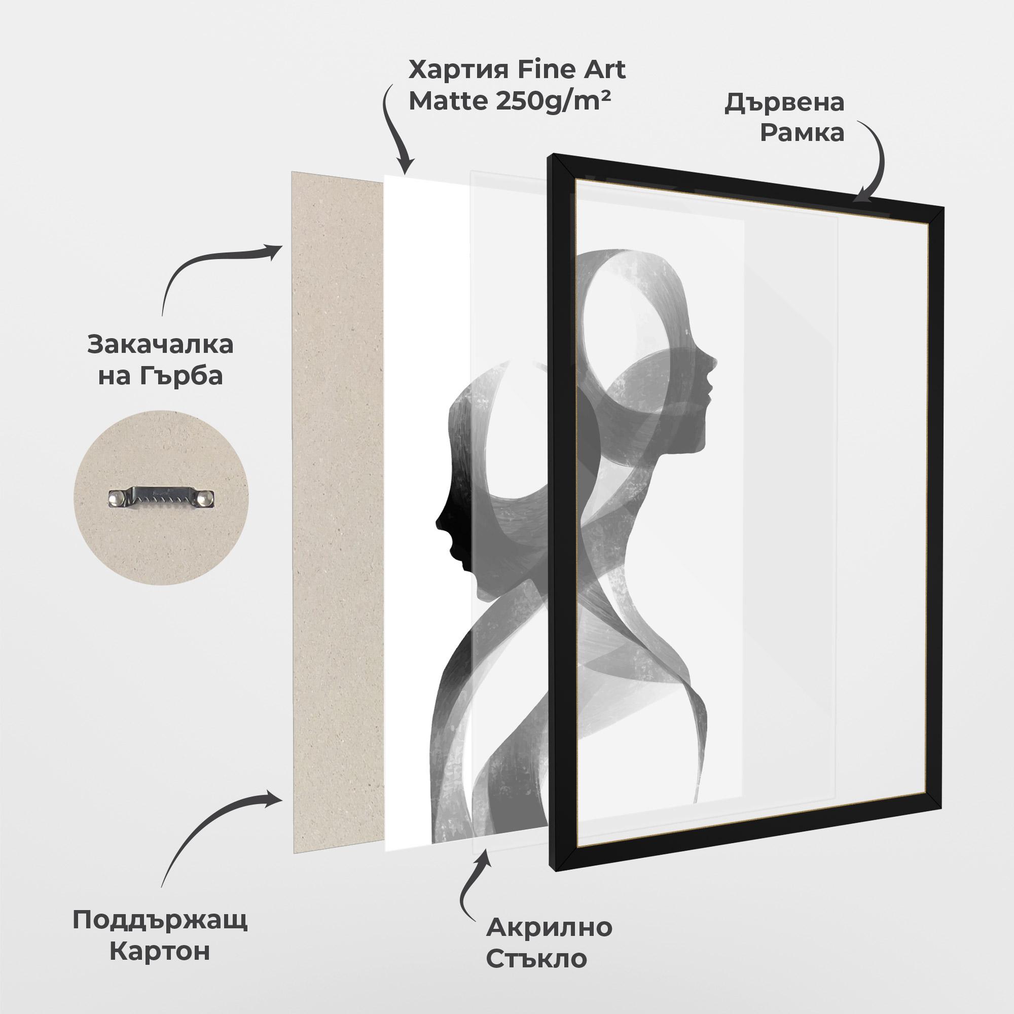 Рамкиран постер Abstract Grey Couple mockup 1