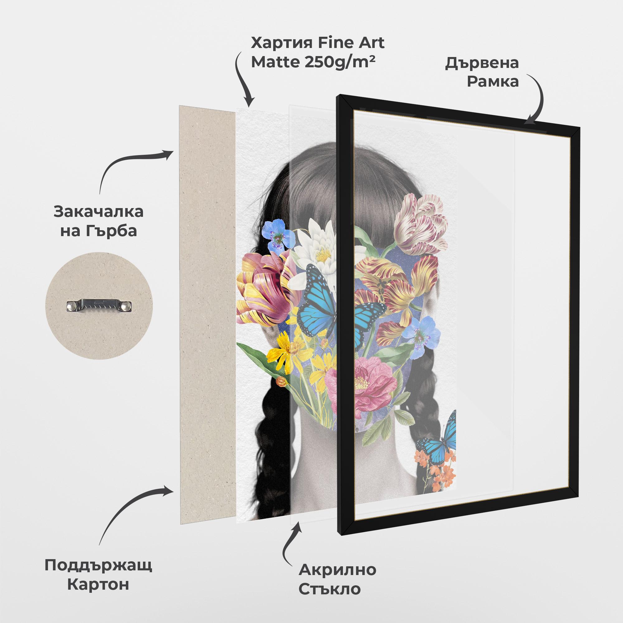 Рамкиран постер Flower Face Woman mockup 1