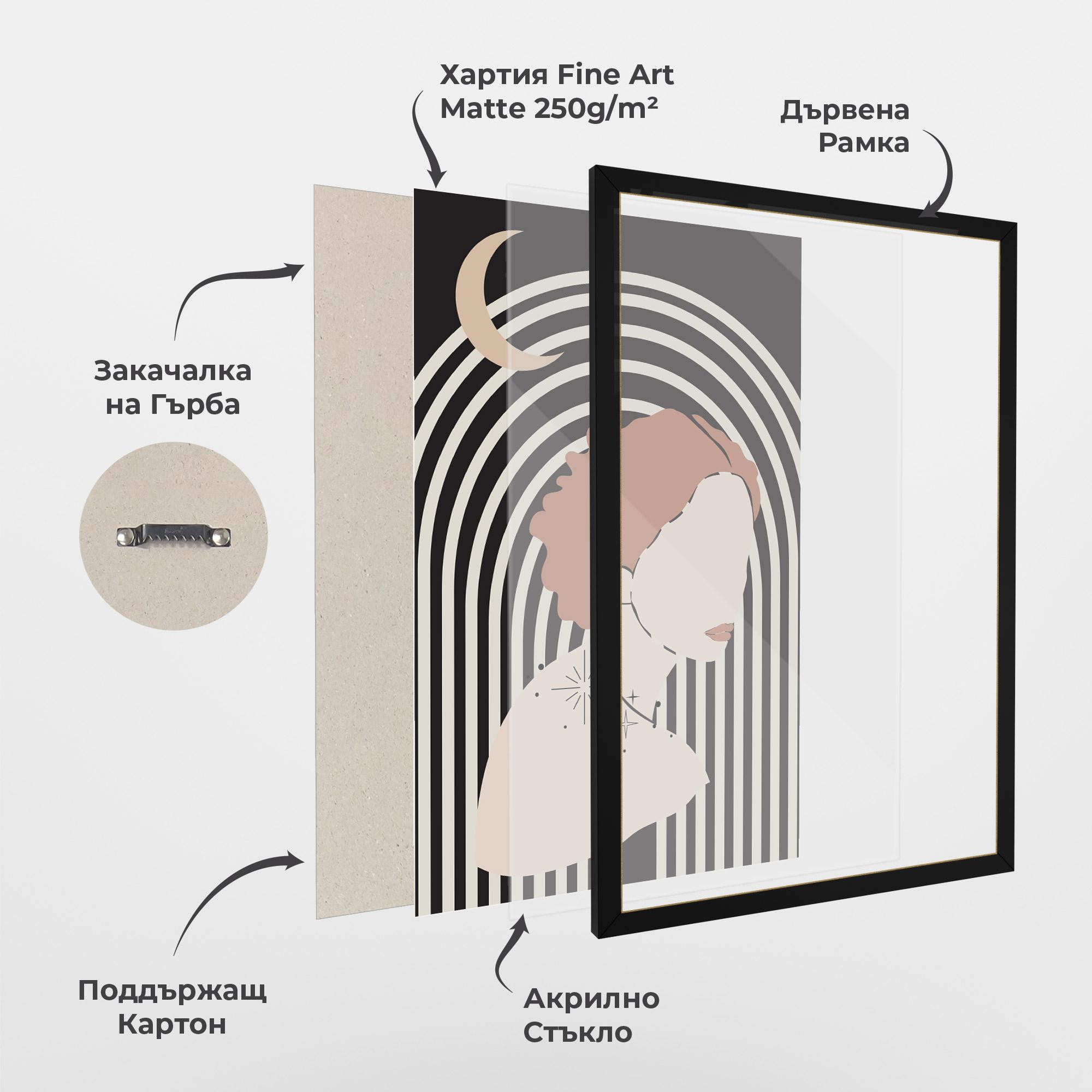 Рамкиран постер Woman Orange Lips mockup 1