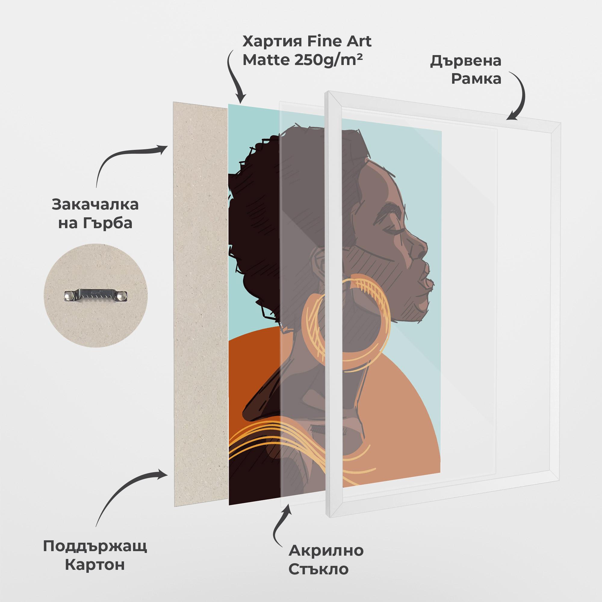 Рамкиран постер African Short Hair mockup 1