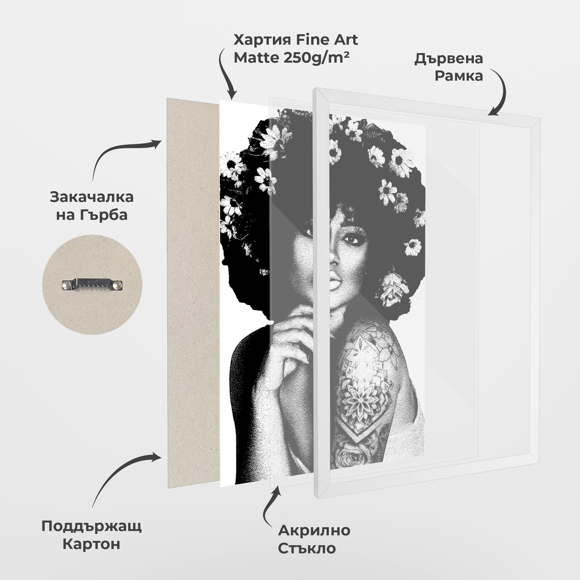 Рамкиран постер Flower African Woman mockup 1