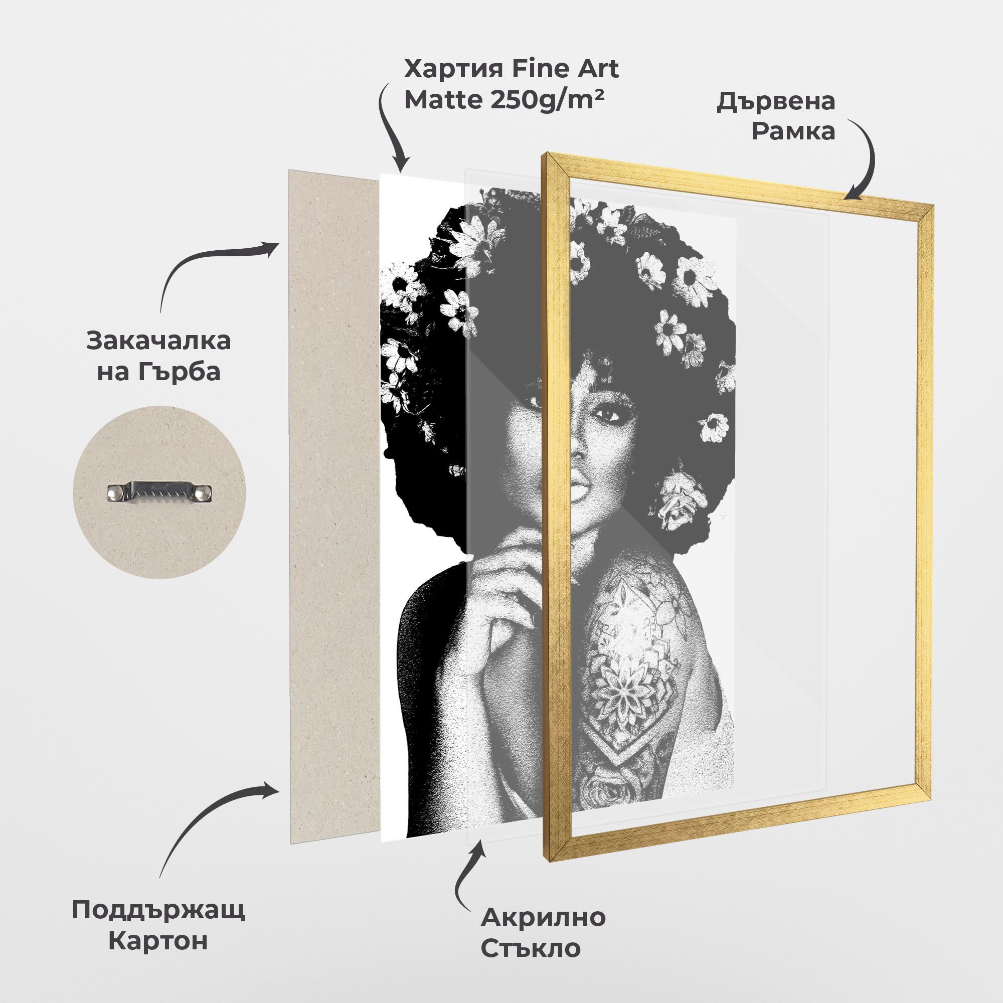 Flower African Woman mockup 1