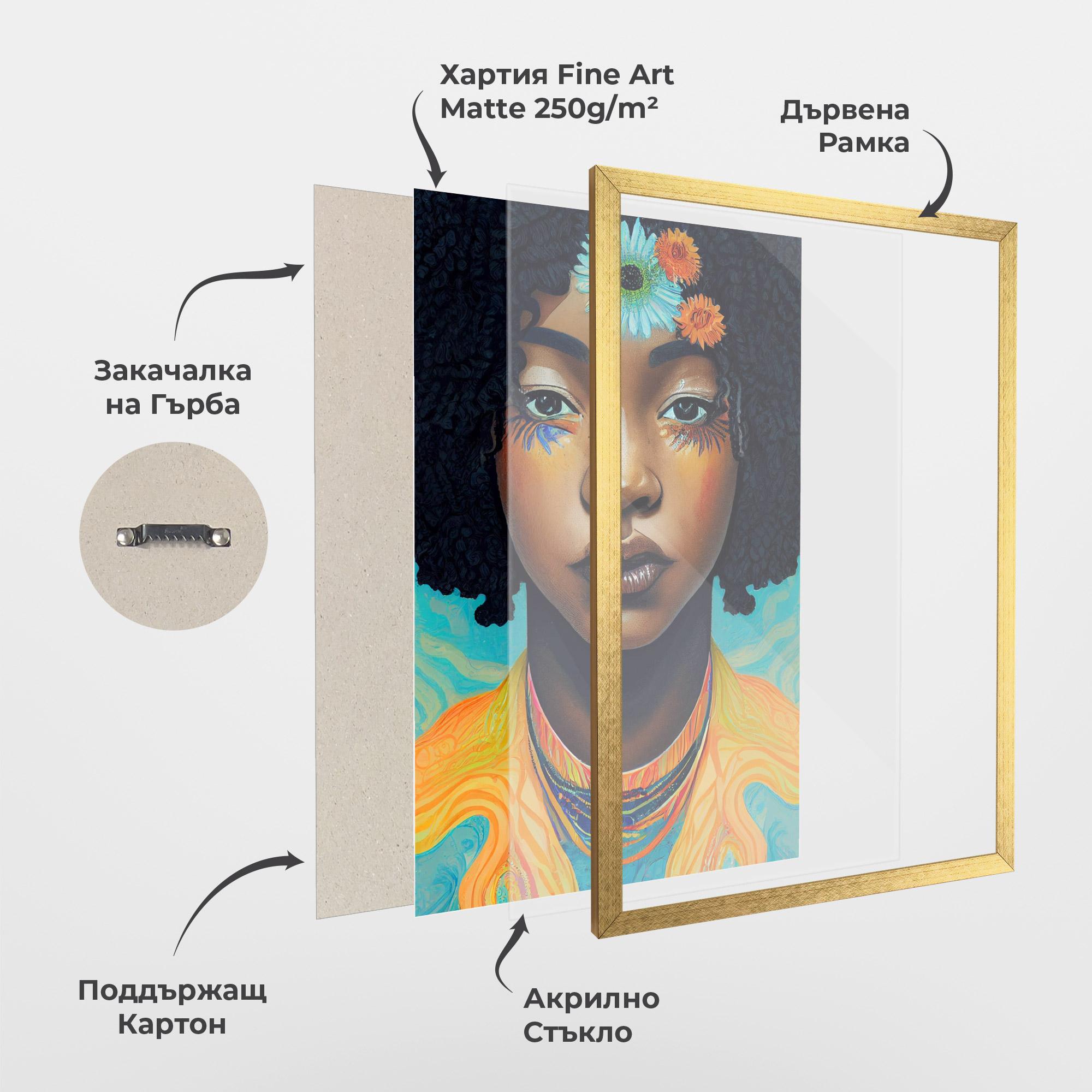 Рамкиран постер Portrait With Flowers mockup 1