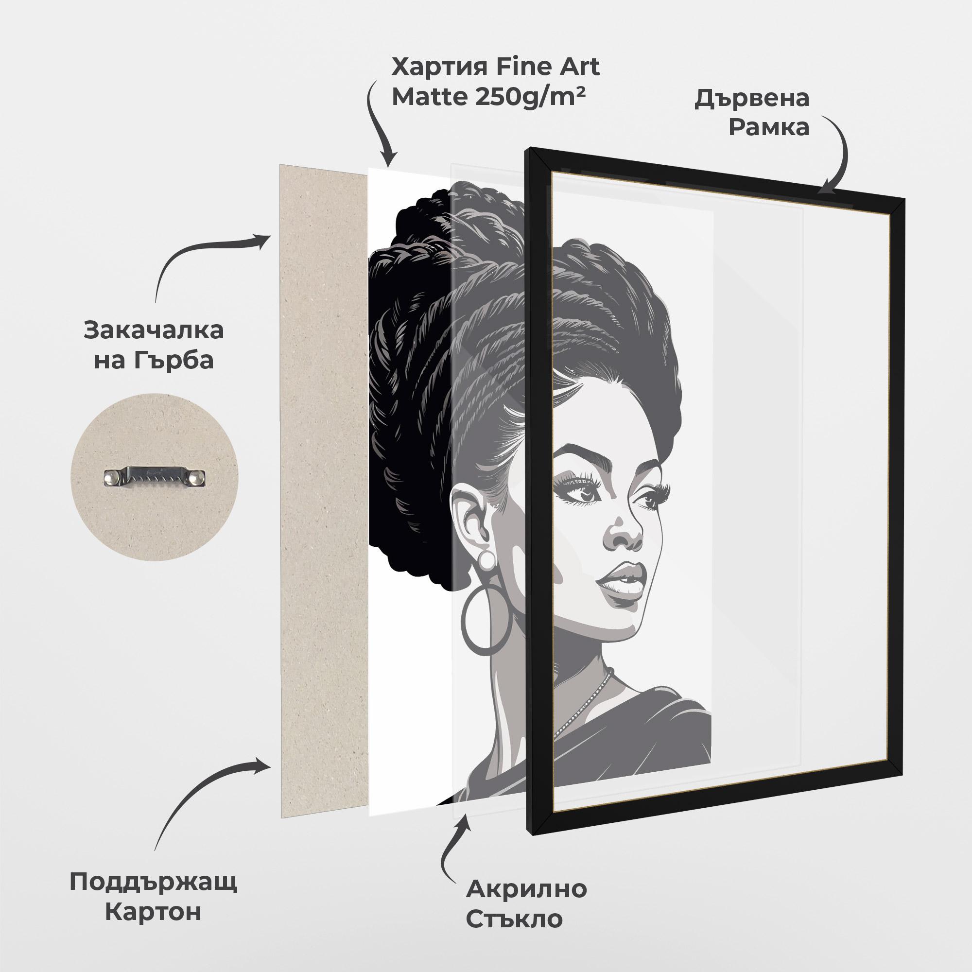 Рамкиран постер Brown Skin Woman mockup 1