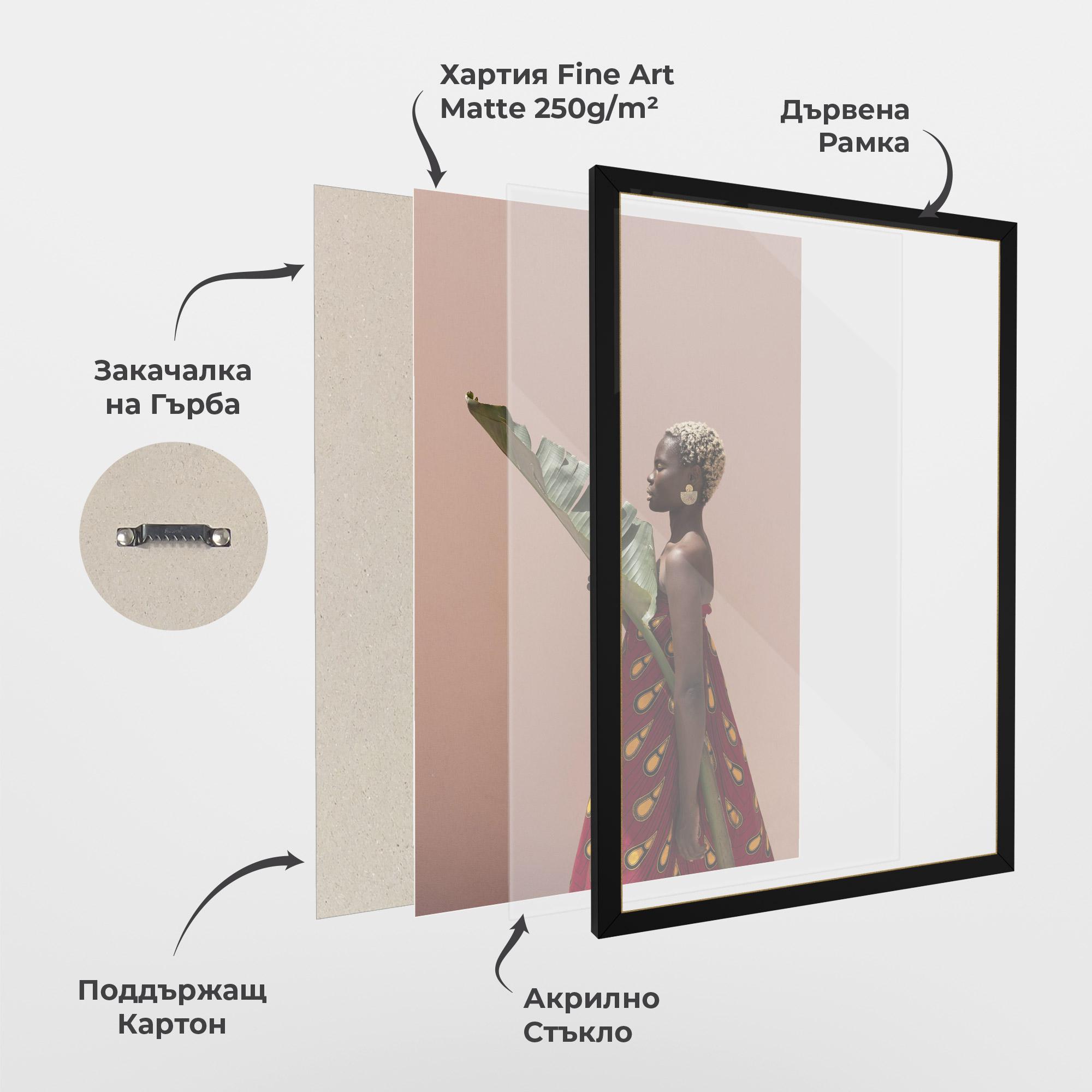 Рамкиран постер Outdoors Fashion mockup 1