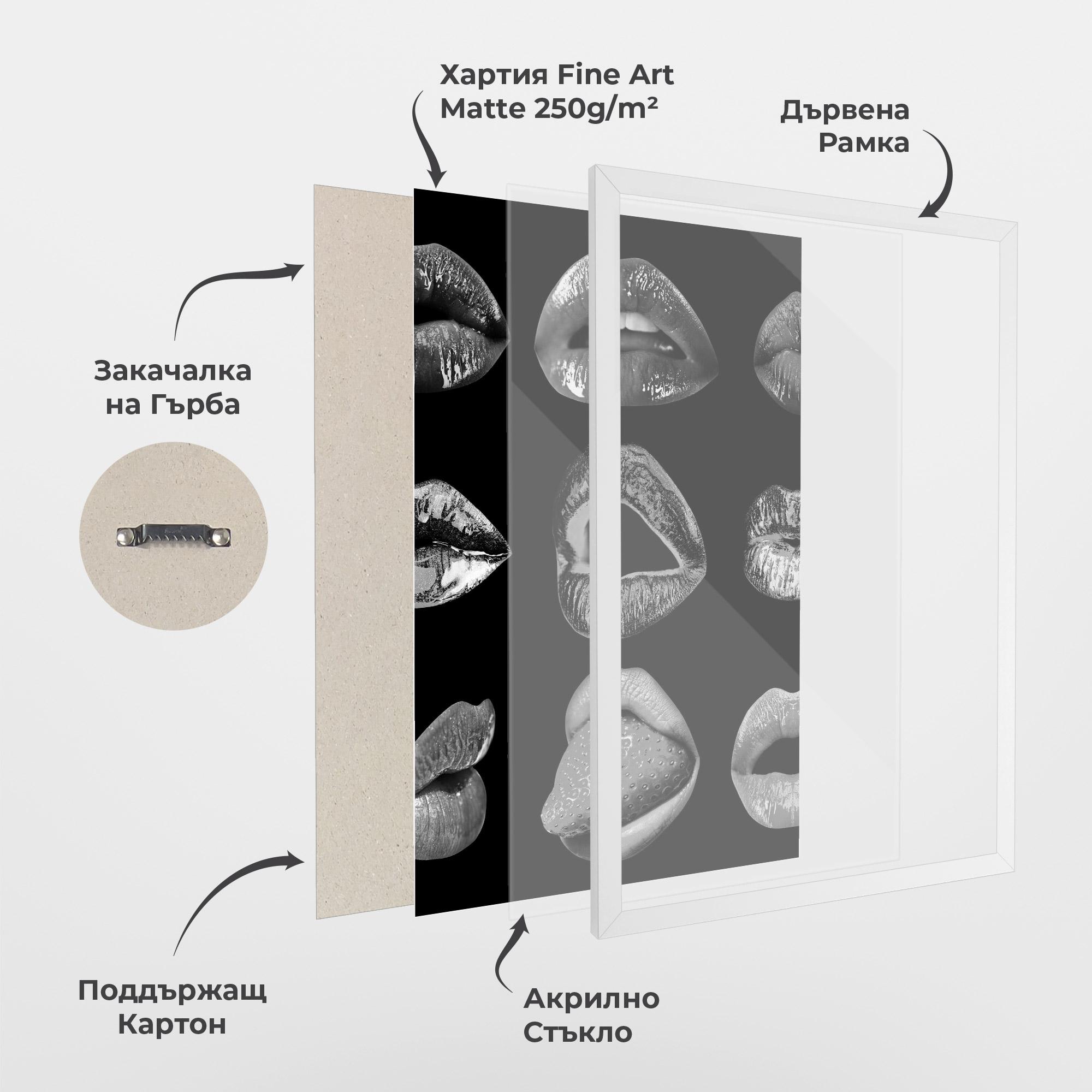 Рамкиран постер Grey Lips Collage mockup 1