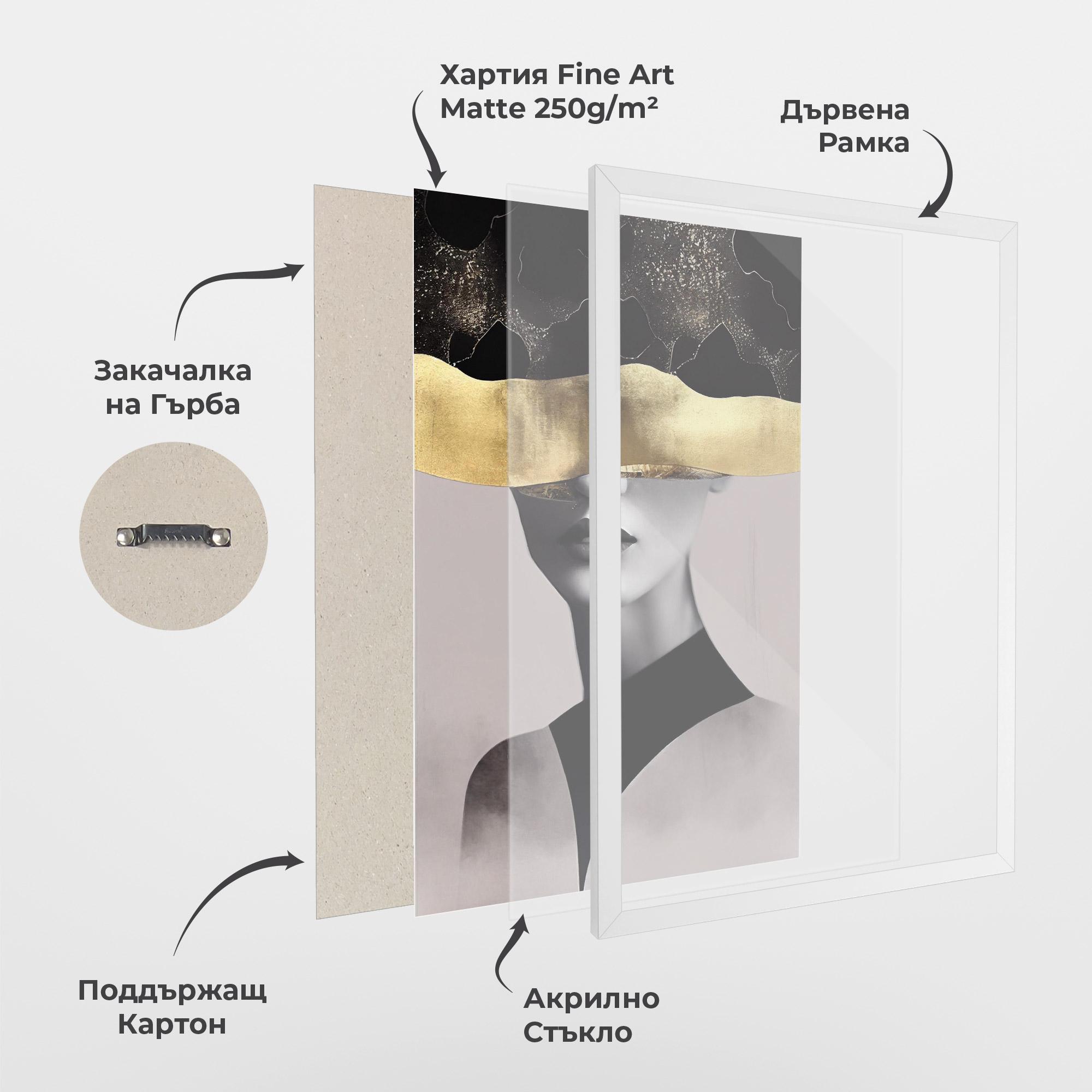 Рамкиран постер Grey Lips mockup 1