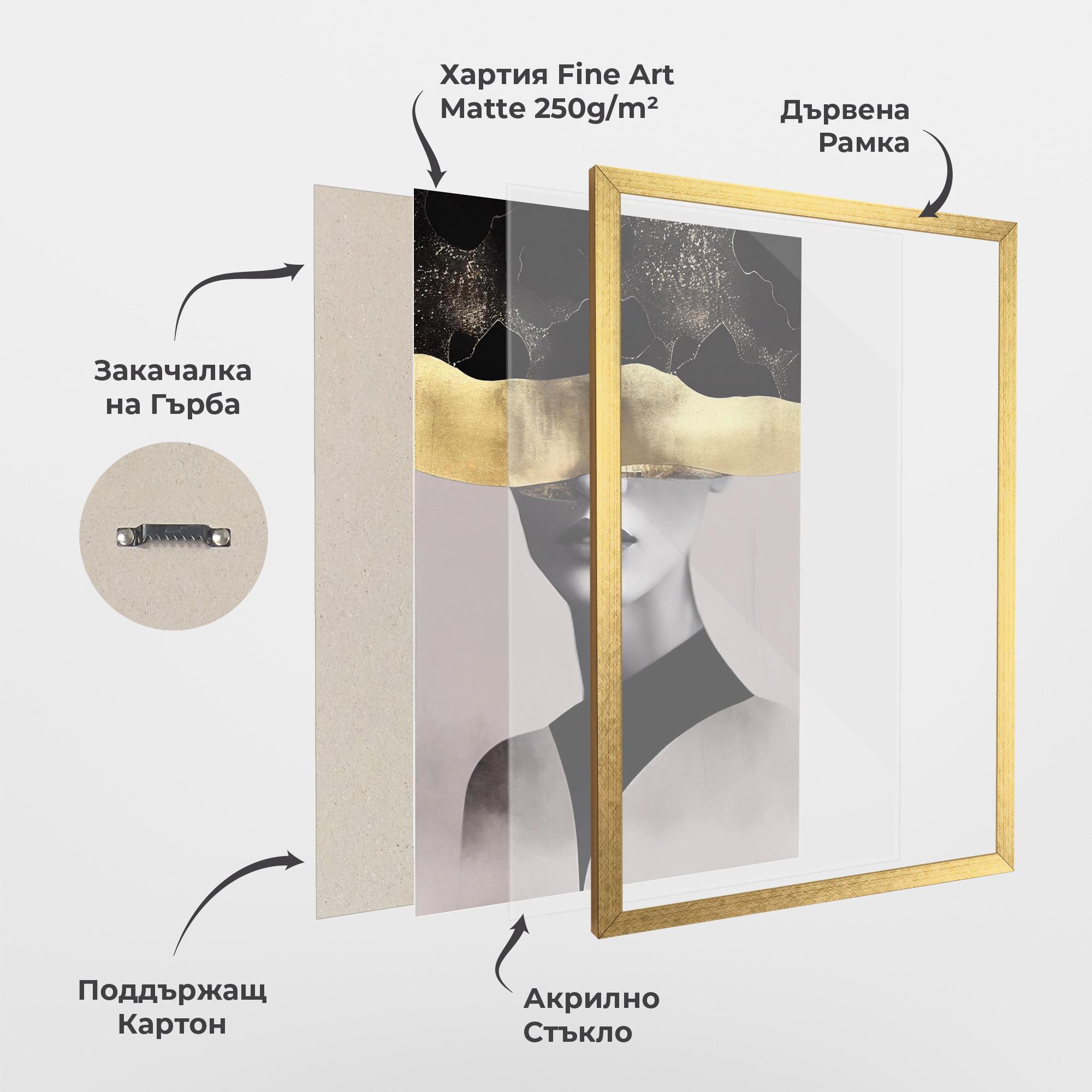 Рамкиран постер Grey Lips mockup 1