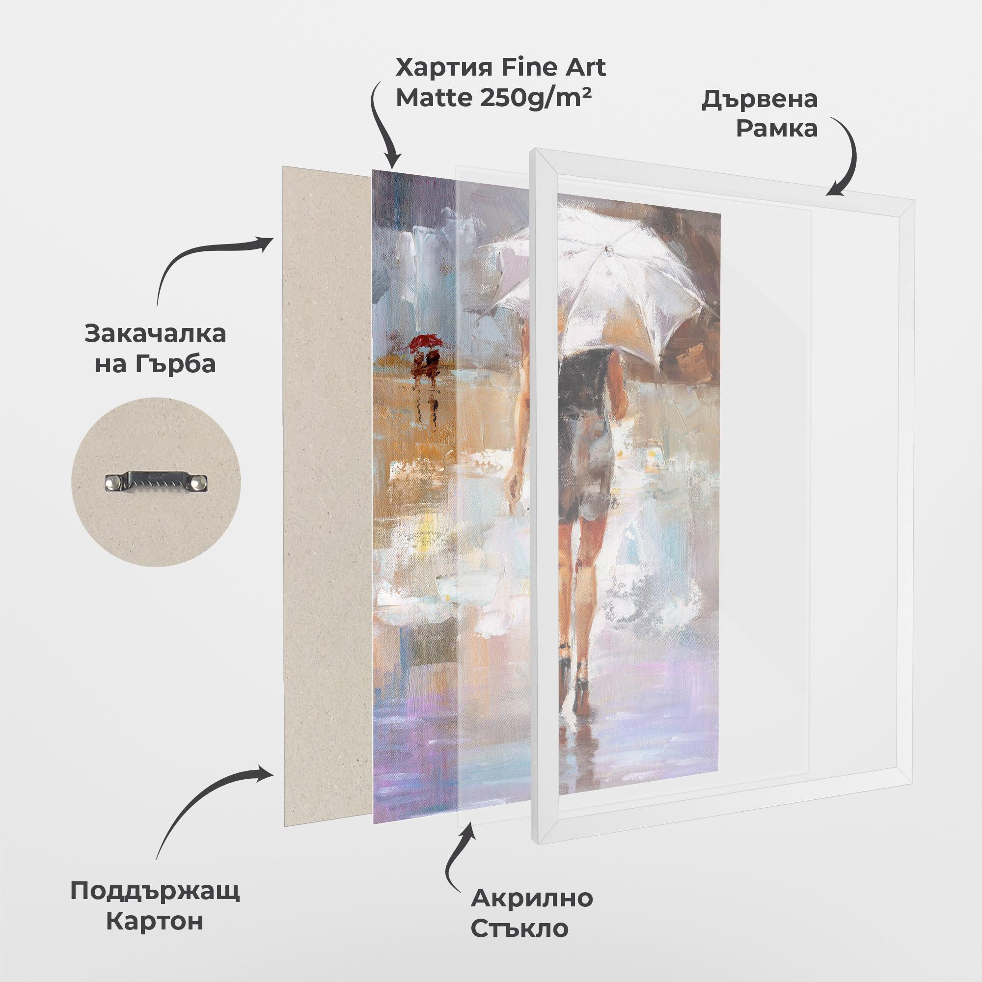 Рамкиран постер Fashion Lady mockup 1