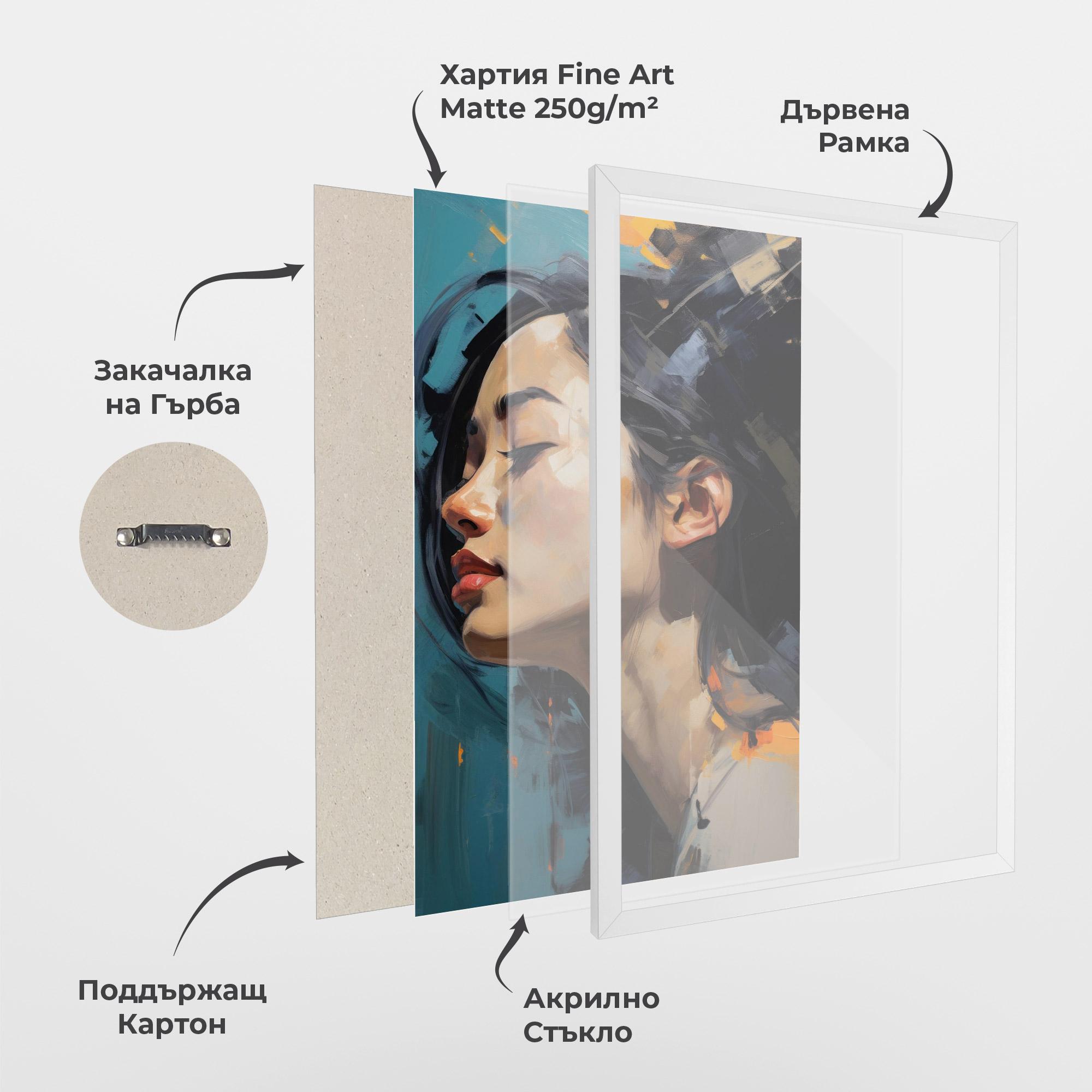 Рамкиран постер Acrylic Asian Portrait mockup 1