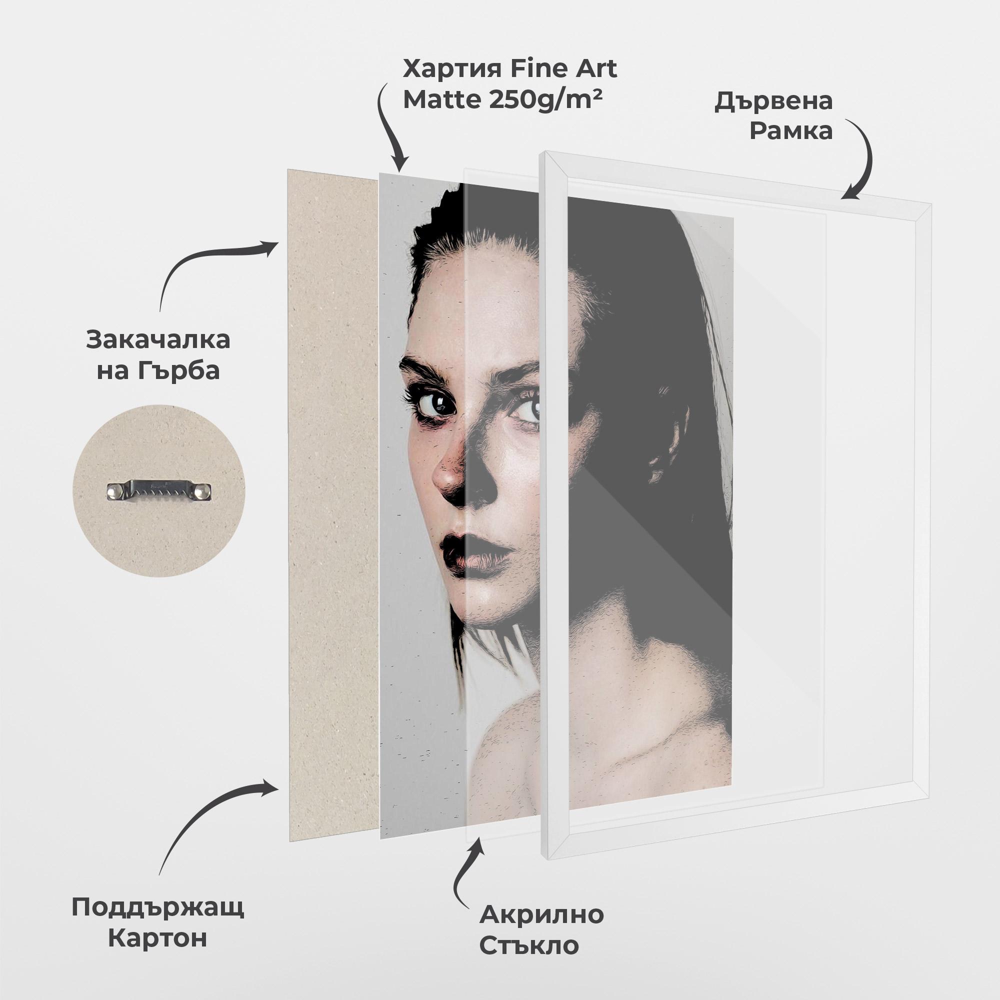 Рамкиран постер Big Eyes Portrait mockup 1