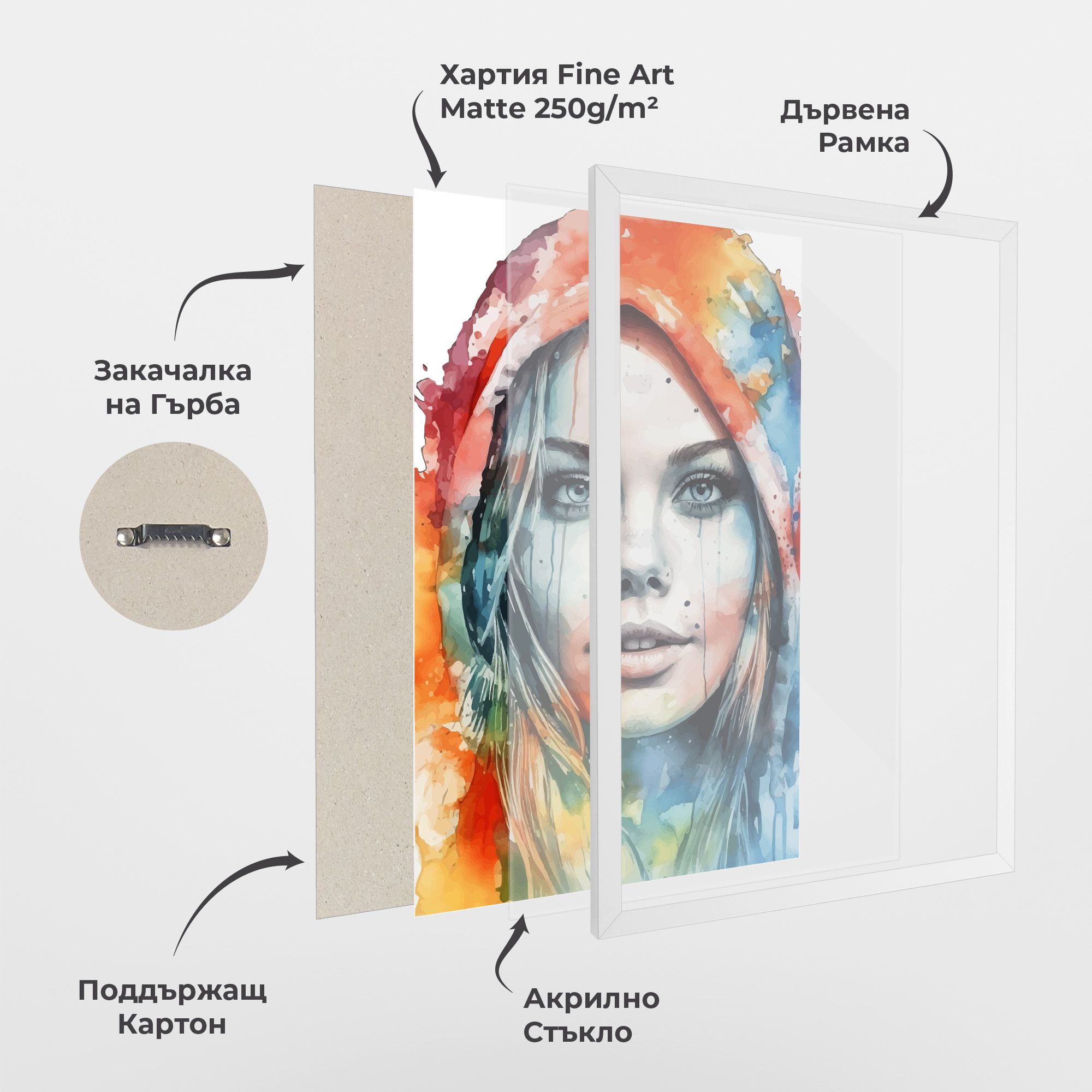 Colorful Portrait Art mockup 1