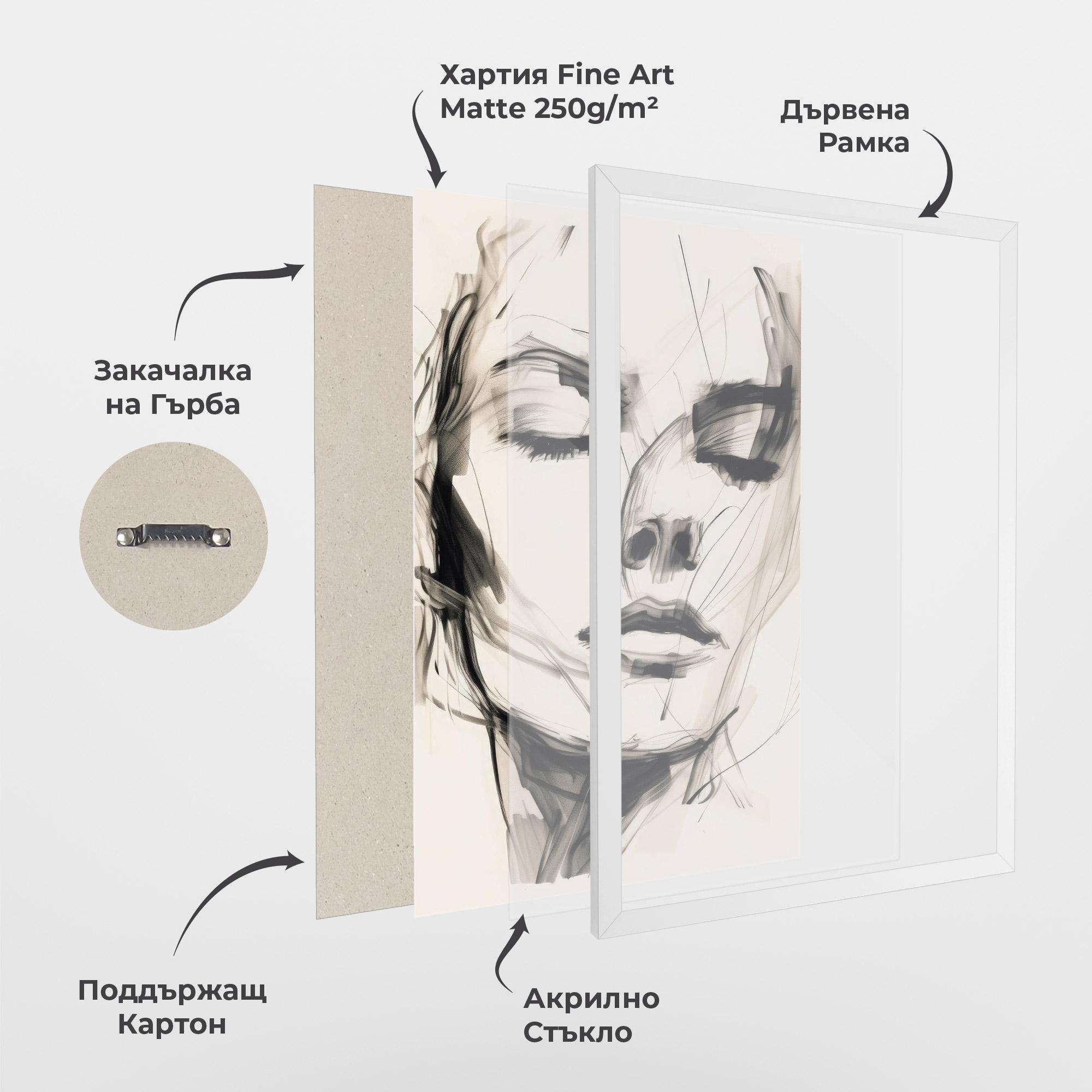 Рамкиран постер Continuous Line Woman mockup 1