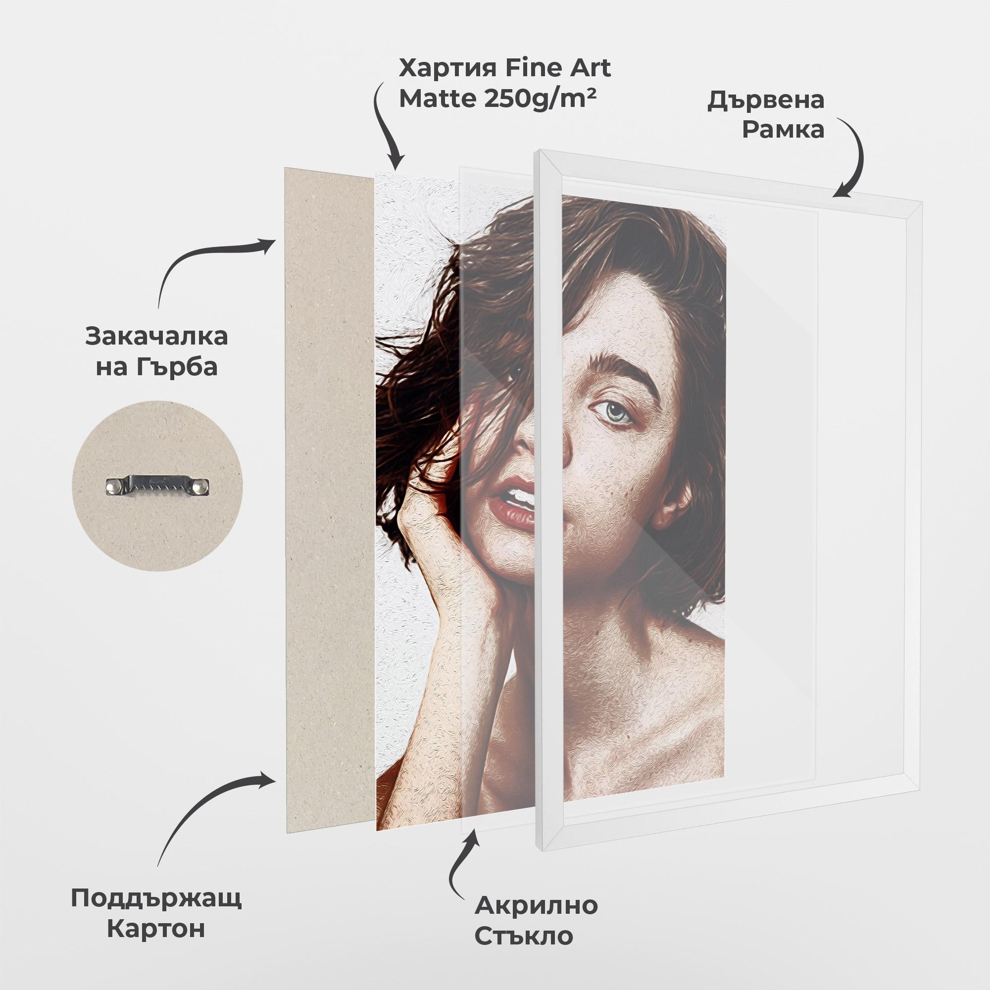 Рамкиран постер Grey Eye Portrait mockup 1