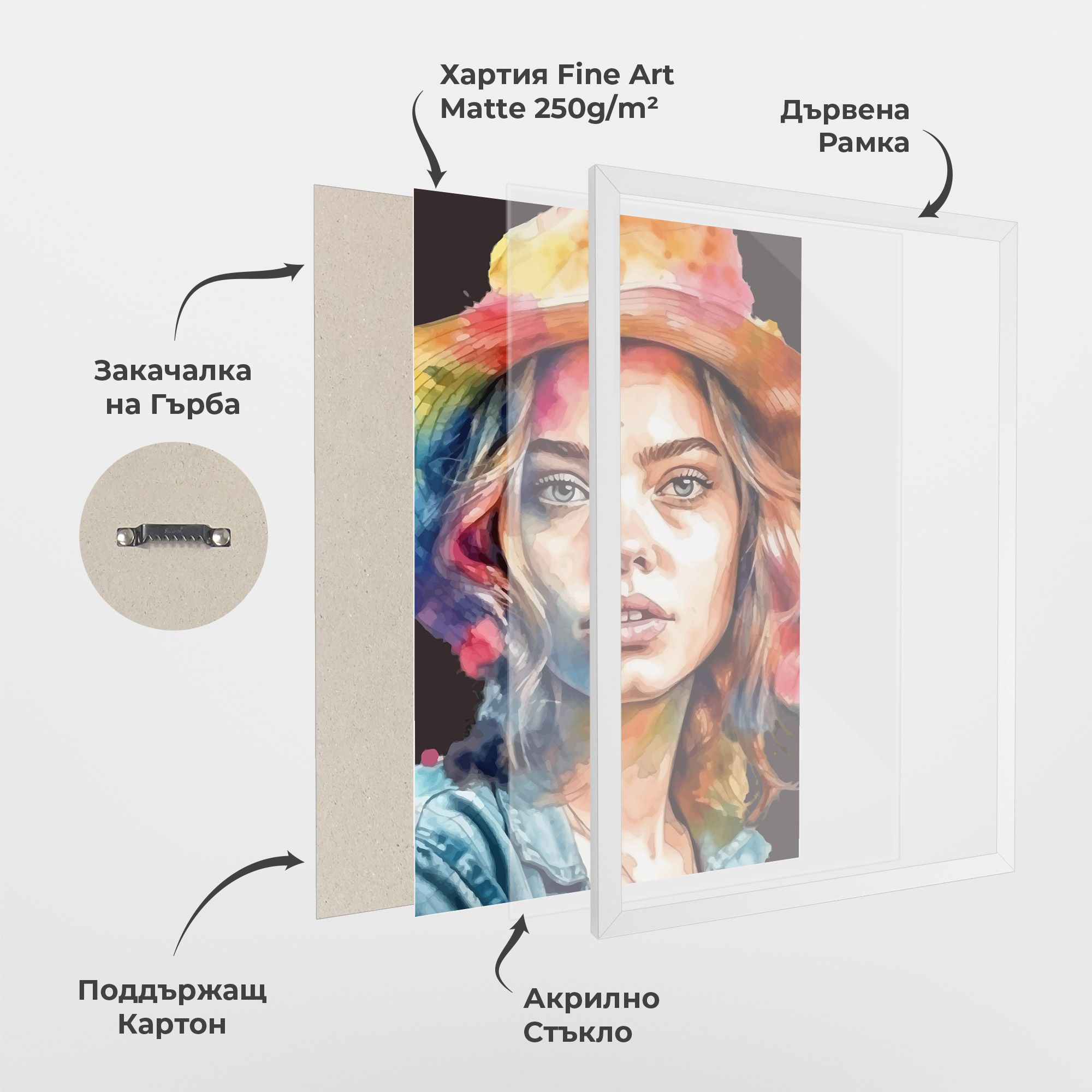 Hat Portrait Girl mockup 1