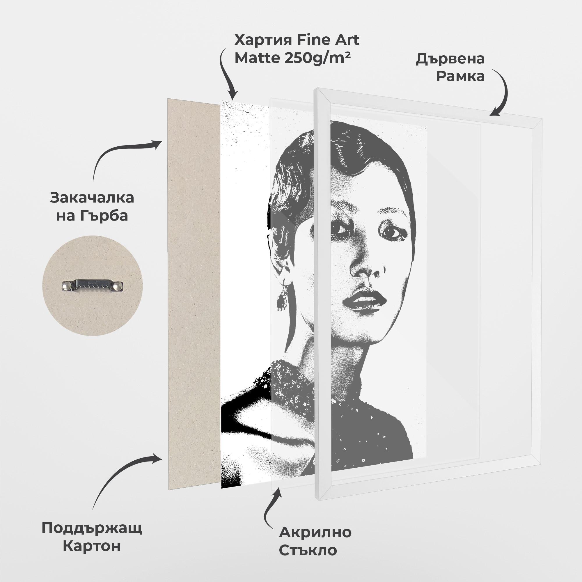 Рамкиран постер White Black Portrait mockup 1