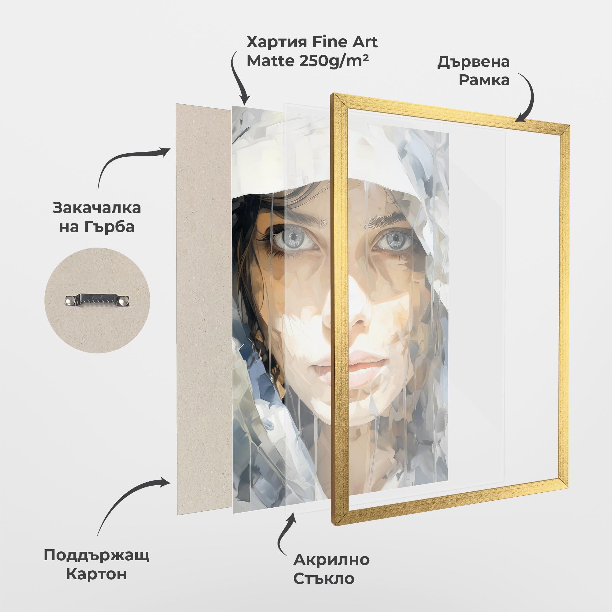 Рамкиран постер Close Up Portrait mockup 1