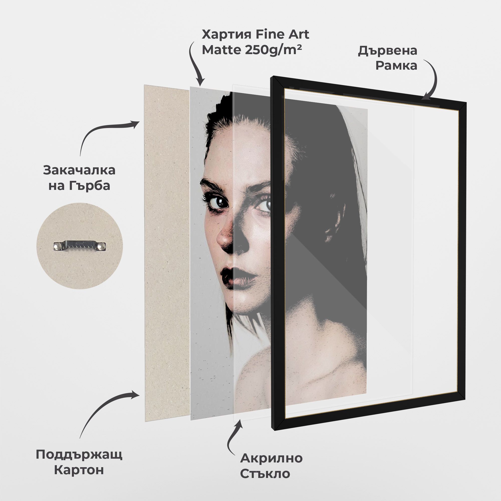 Big Eyes Portrait mockup 1