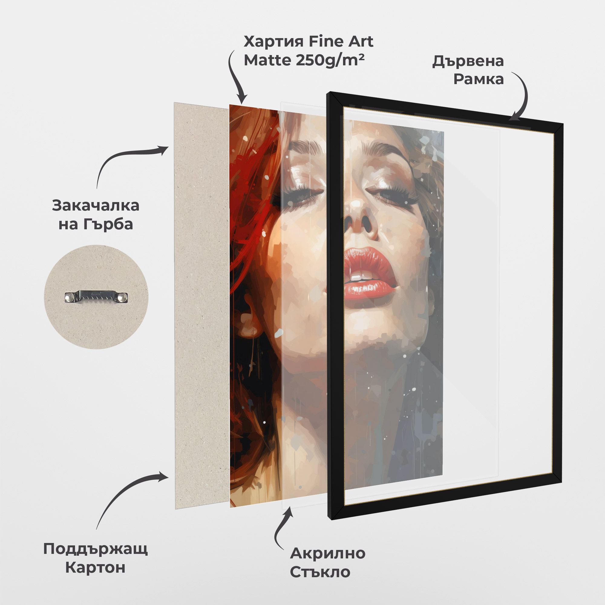 Close Up Look Portrait mockup 1