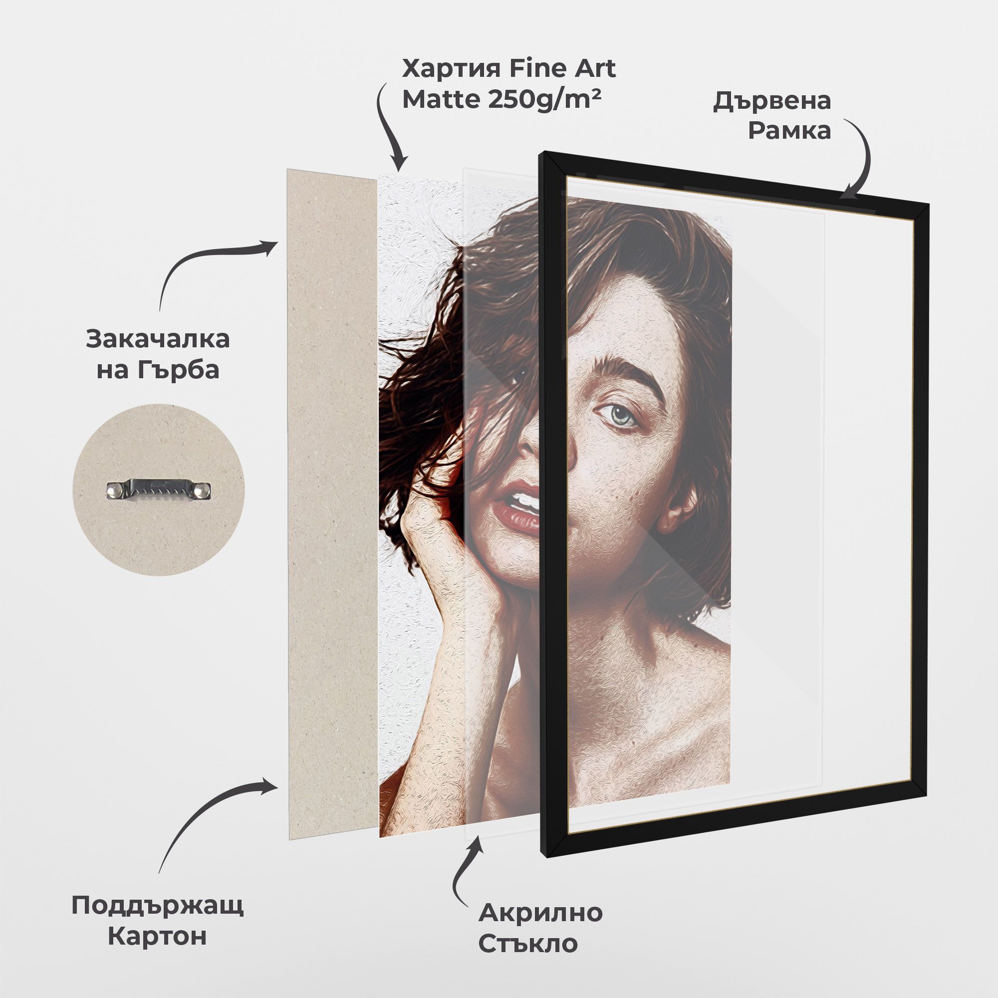 Grey Eye Portrait mockup 1