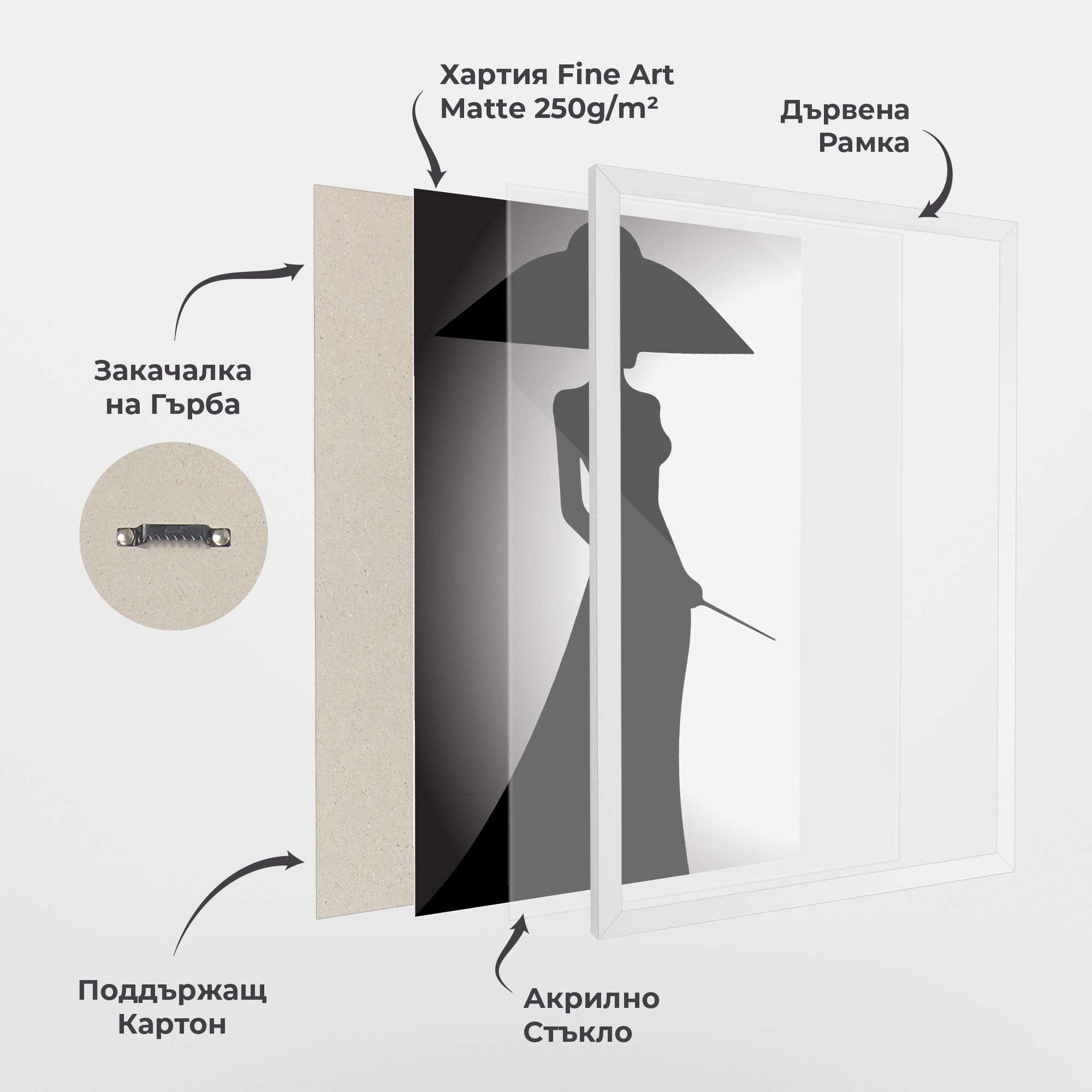 Big Hat Lady mockup 1