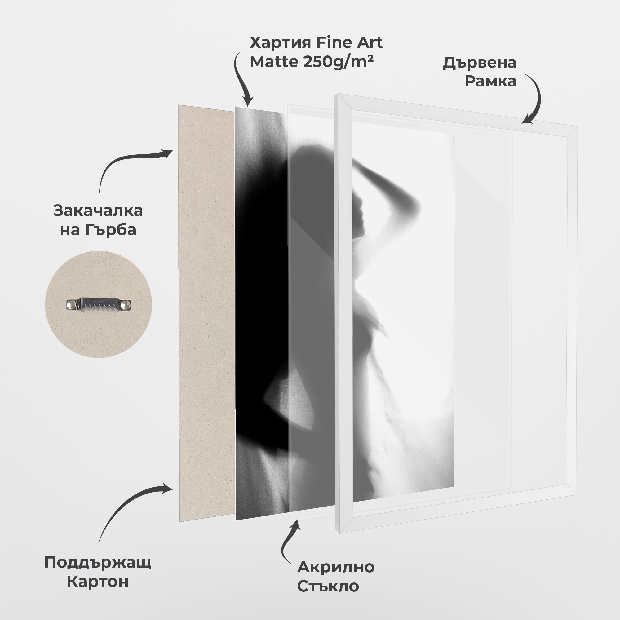 Рамкиран постер Blurred Girl mockup 1