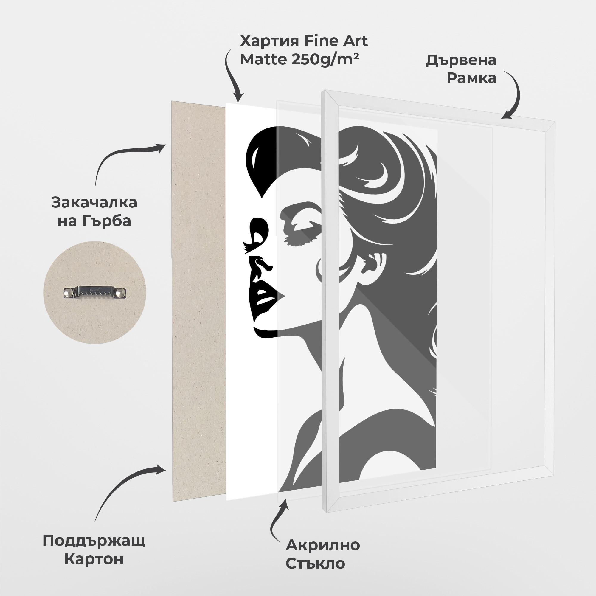 Рамкиран постер Eyeliner Shilouette mockup 1