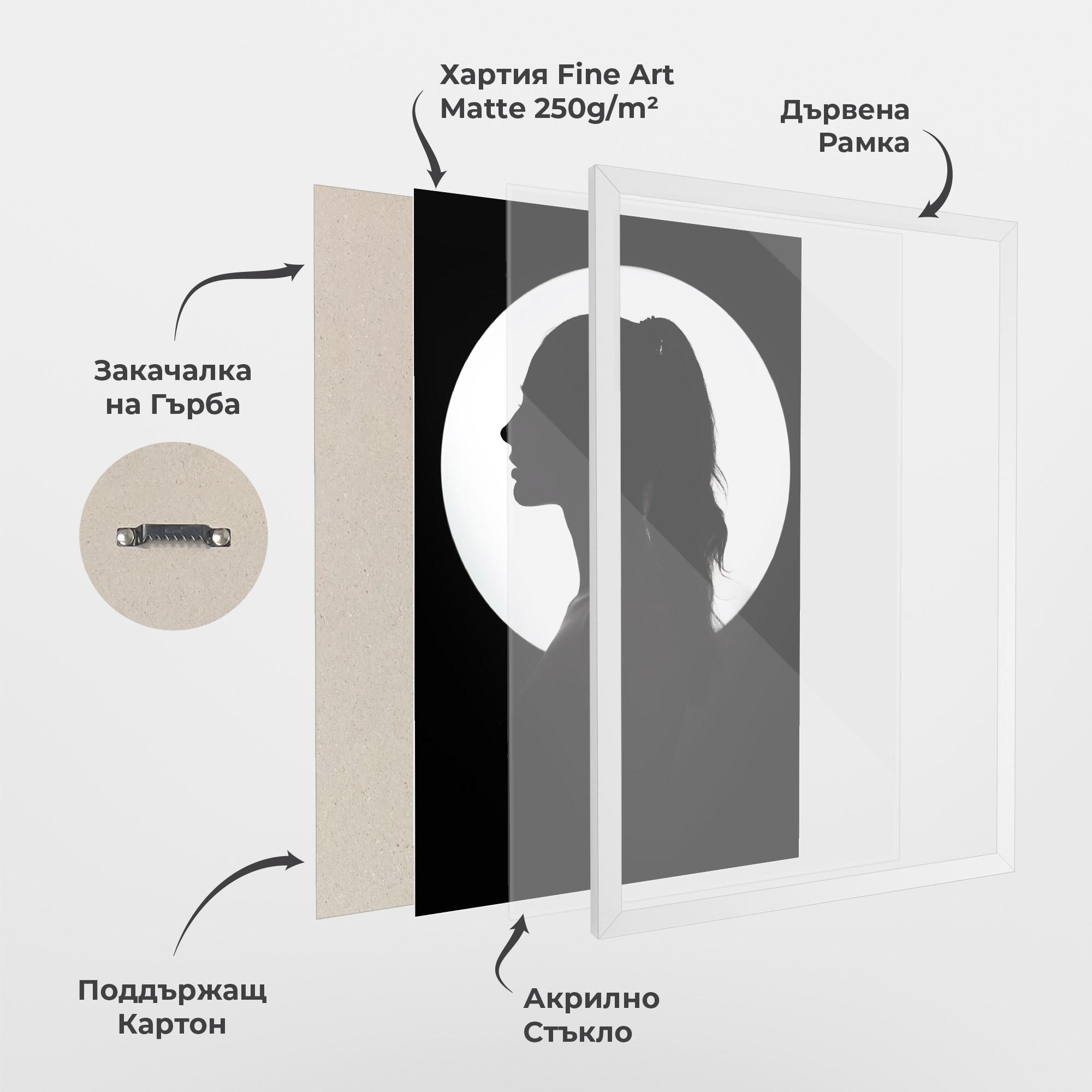 Рамкиран постер Full Moon Girl mockup 1