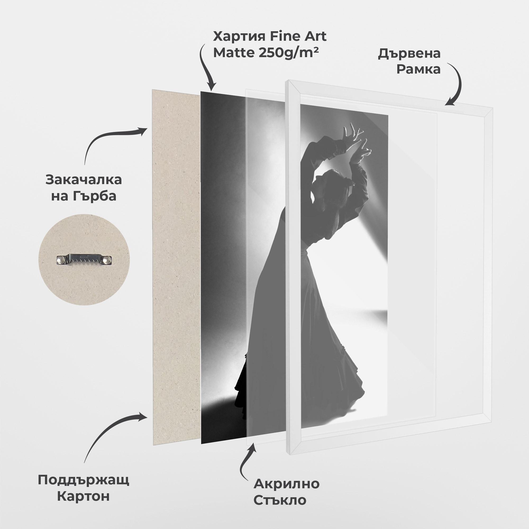 Рамкиран постер Full Shot Dancer mockup 1