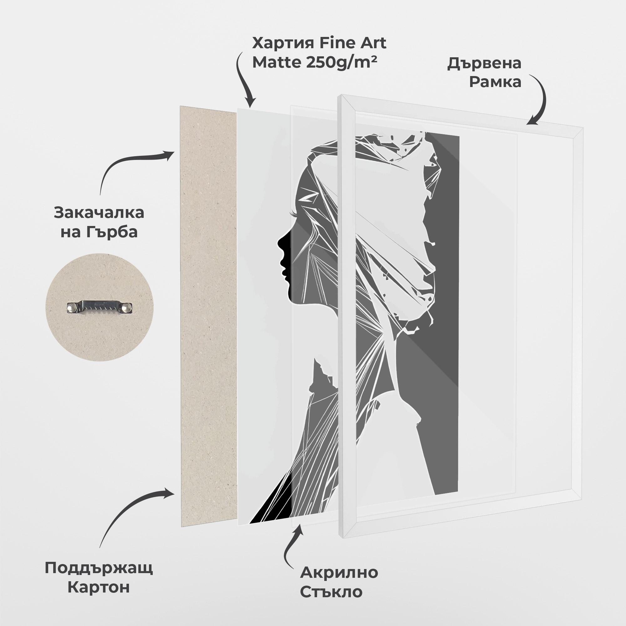 Рамкиран постер Girl Shilouette Art mockup 1